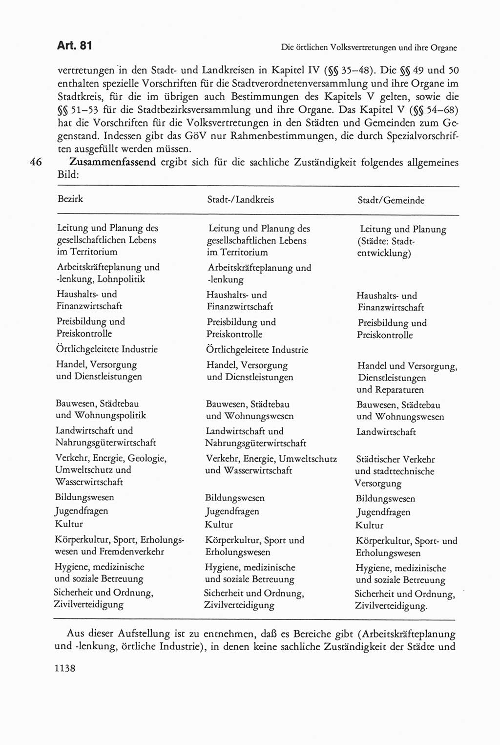 Die sozialistische Verfassung der Deutschen Demokratischen Republik (DDR), Kommentar 1982, Seite 1138 (Soz. Verf. DDR Komm. 1982, S. 1138)