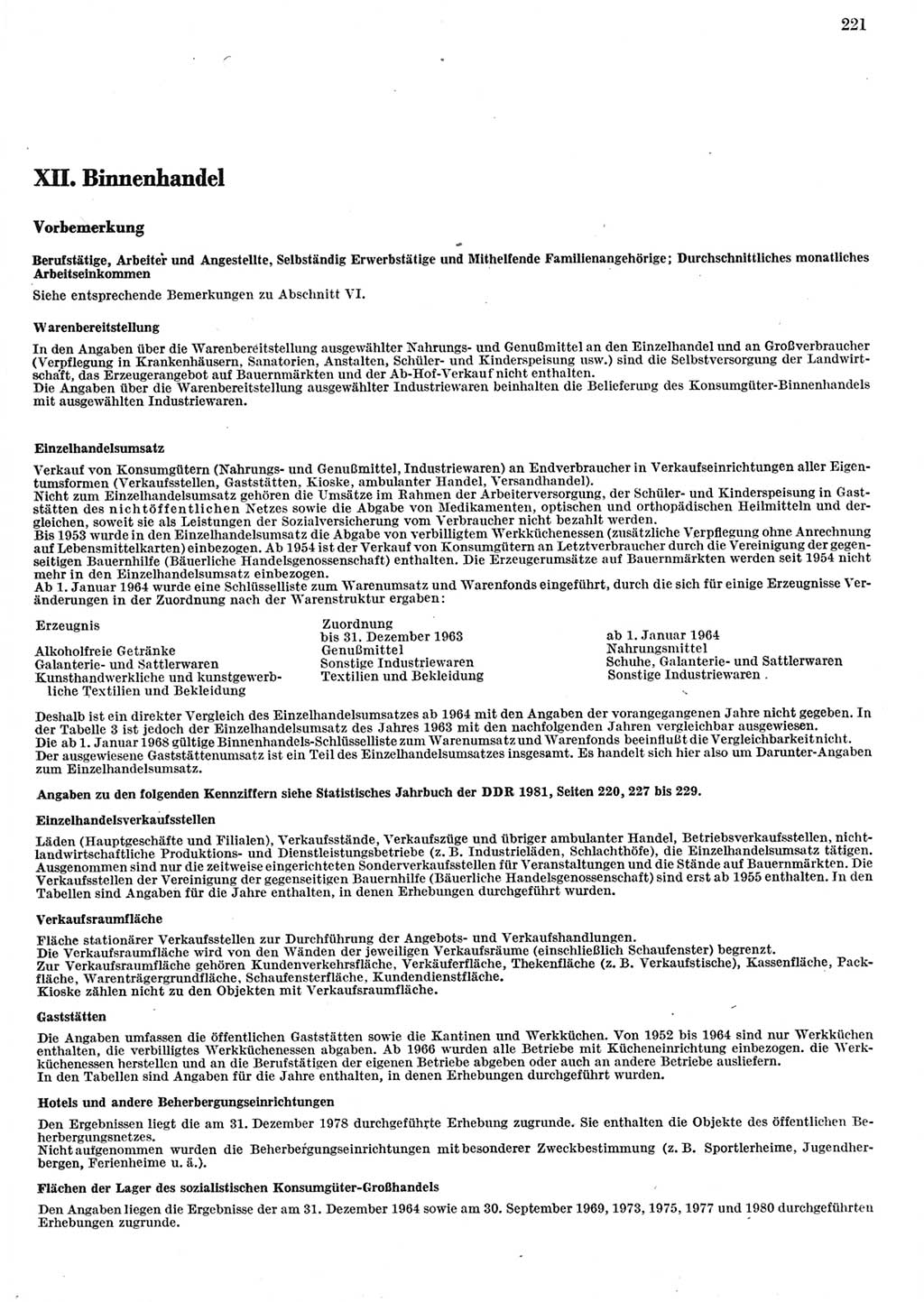 Statistisches Jahrbuch der Deutschen Demokratischen Republik (DDR) 1982, Seite 221 (Stat. Jb. DDR 1982, S. 221)