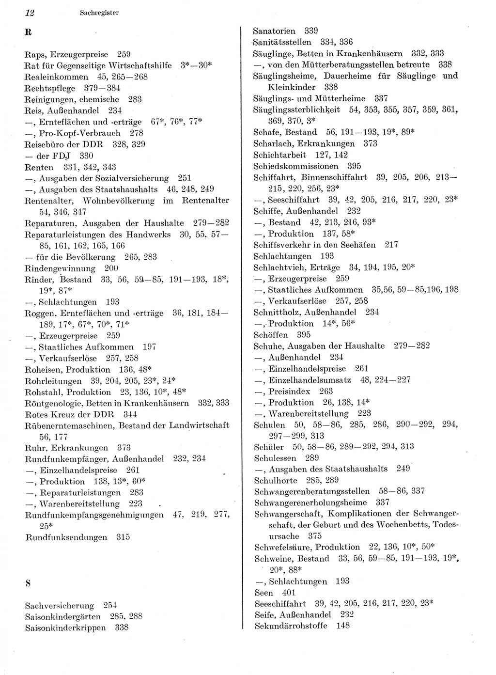 Statistisches Jahrbuch der Deutschen Demokratischen Republik (DDR) 1982, Seite 12 (Stat. Jb. DDR 1982, S. 12)