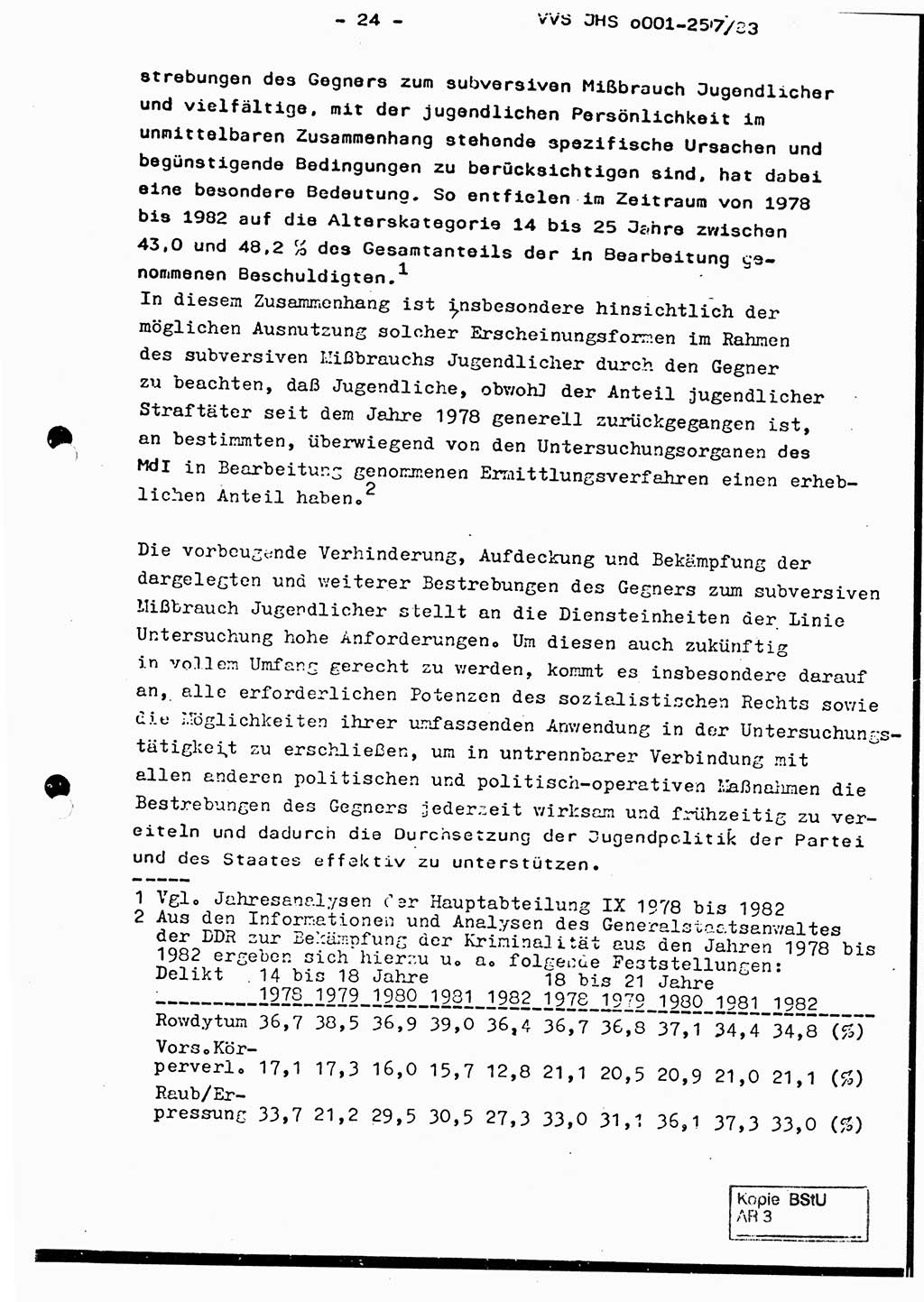 Dissertation, Oberst Helmut Lubas (BV Mdg.), Oberstleutnant Manfred Eschberger (HA IX), Oberleutnant Hans-Jürgen Ludwig (JHS), Ministerium für Staatssicherheit (MfS) [Deutsche Demokratische Republik (DDR)], Juristische Hochschule (JHS), Vertrauliche Verschlußsache (VVS) o001-257/83, Potsdam 1983, Seite 24 (Diss. MfS DDR JHS VVS o001-257/83 1983, S. 24)