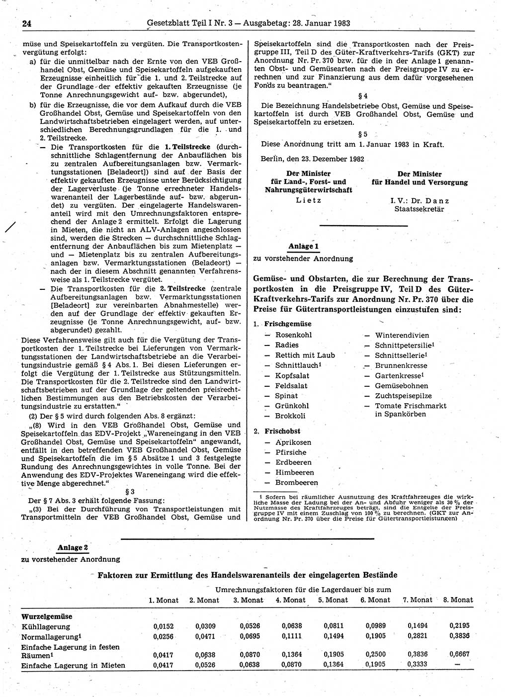 Gesetzblatt (GBl.) der Deutschen Demokratischen Republik (DDR) Teil Ⅰ 1983, Seite 24 (GBl. DDR Ⅰ 1983, S. 24)