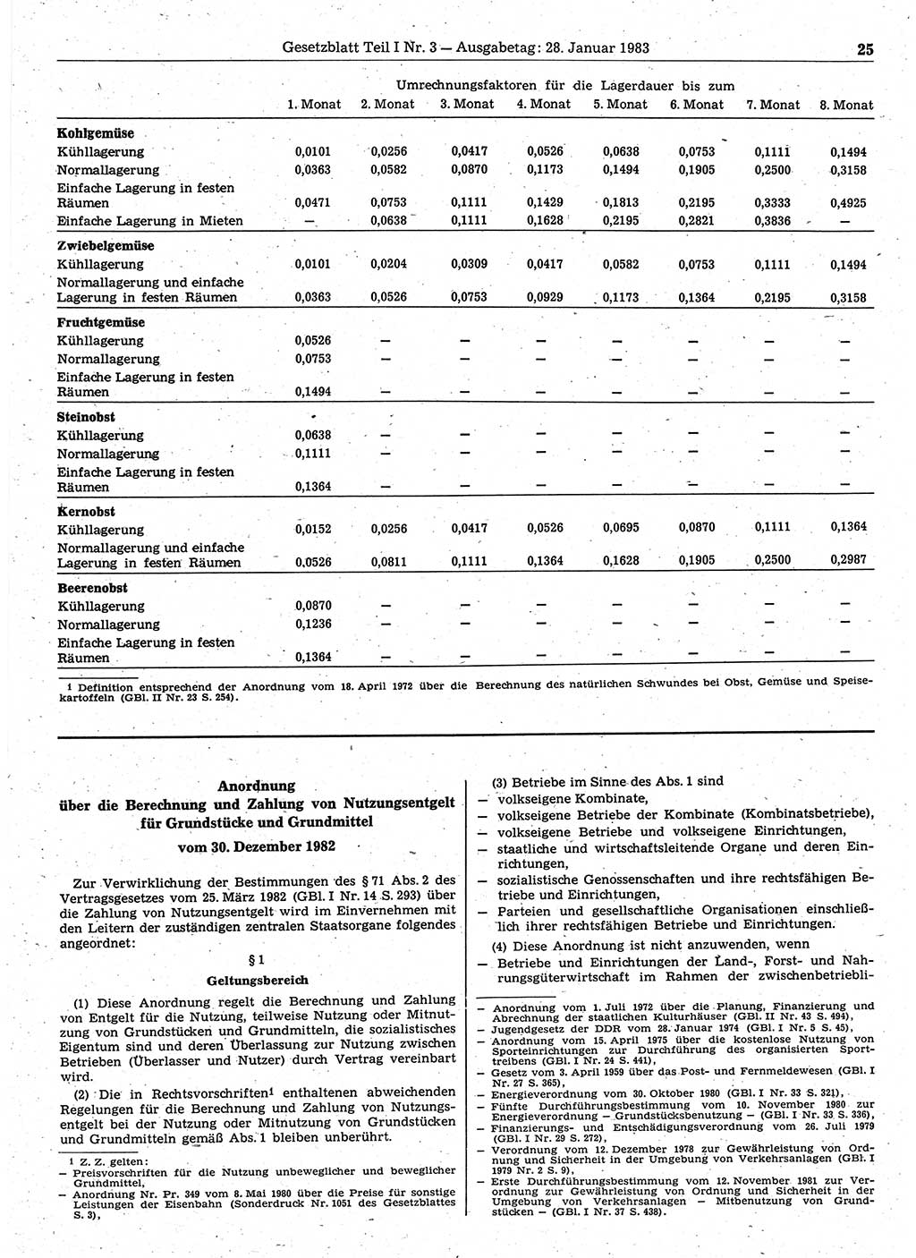 Gesetzblatt (GBl.) der Deutschen Demokratischen Republik (DDR) Teil Ⅰ 1983, Seite 25 (GBl. DDR Ⅰ 1983, S. 25)