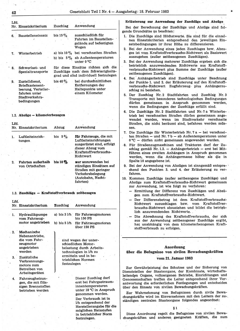 Gesetzblatt (GBl.) der Deutschen Demokratischen Republik (DDR) Teil Ⅰ 1983, Seite 42 (GBl. DDR Ⅰ 1983, S. 42)