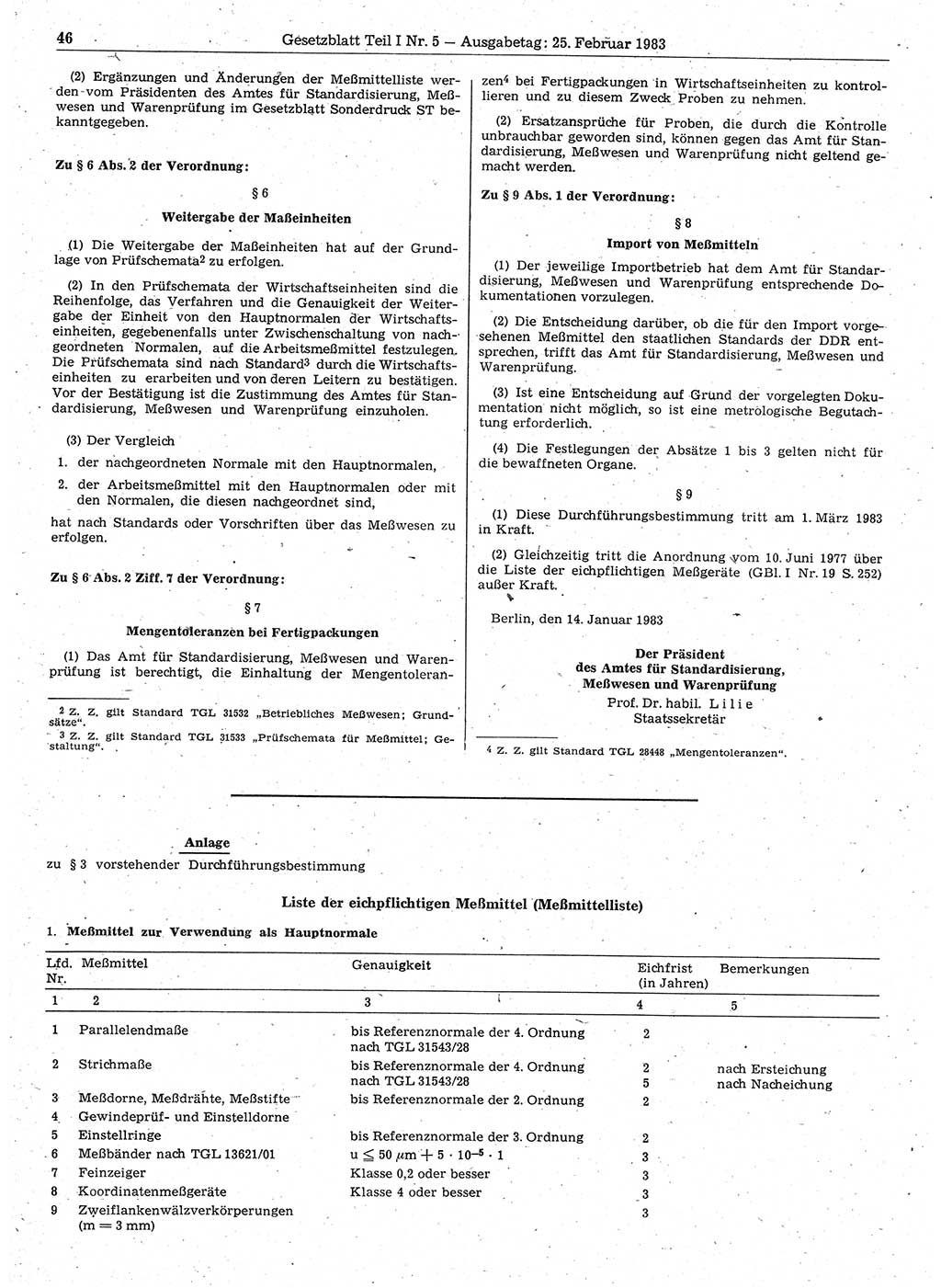 Gesetzblatt (GBl.) der Deutschen Demokratischen Republik (DDR) Teil Ⅰ 1983, Seite 46 (GBl. DDR Ⅰ 1983, S. 46)