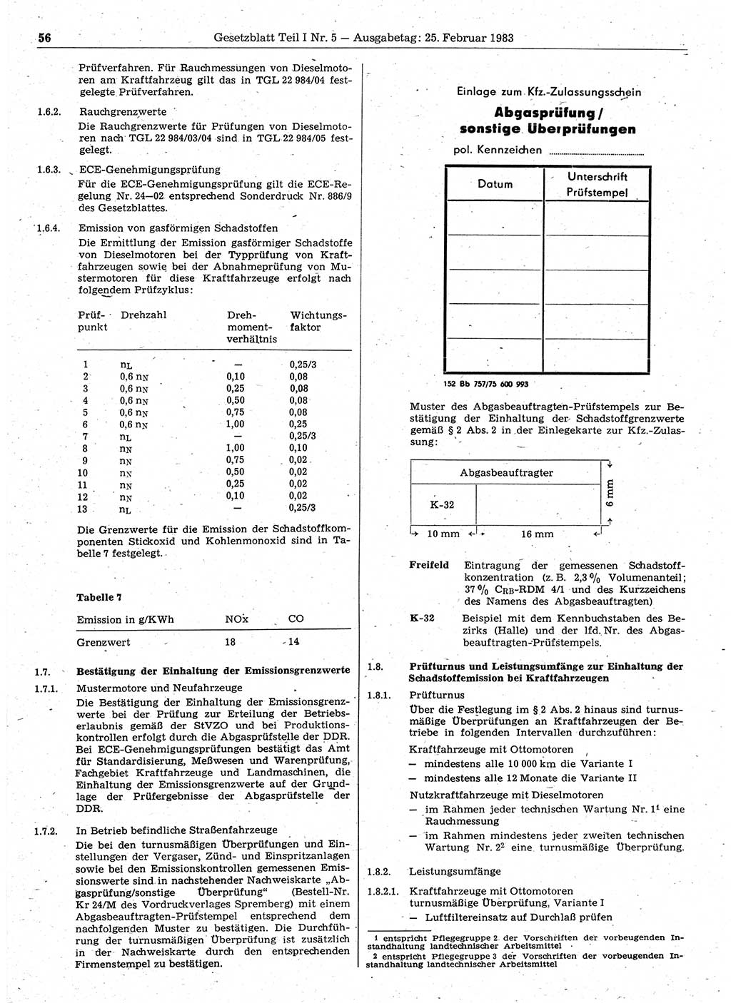 Gesetzblatt (GBl.) der Deutschen Demokratischen Republik (DDR) Teil Ⅰ 1983, Seite 56 (GBl. DDR Ⅰ 1983, S. 56)