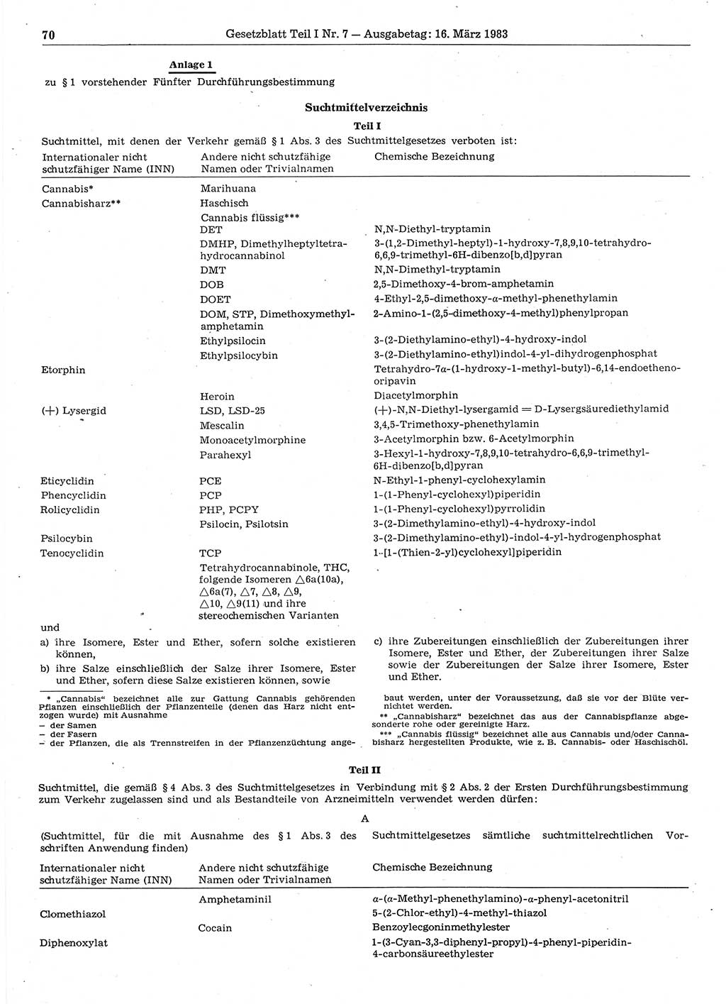 Gesetzblatt (GBl.) der Deutschen Demokratischen Republik (DDR) Teil Ⅰ 1983, Seite 70 (GBl. DDR Ⅰ 1983, S. 70)