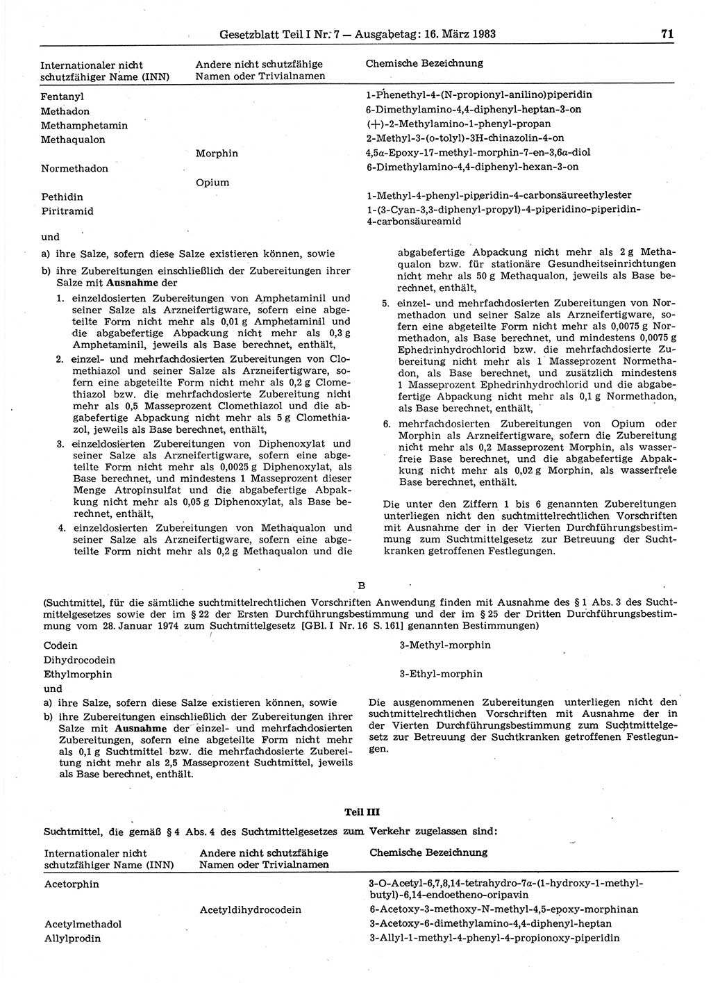 Gesetzblatt (GBl.) der Deutschen Demokratischen Republik (DDR) Teil Ⅰ 1983, Seite 71 (GBl. DDR Ⅰ 1983, S. 71)