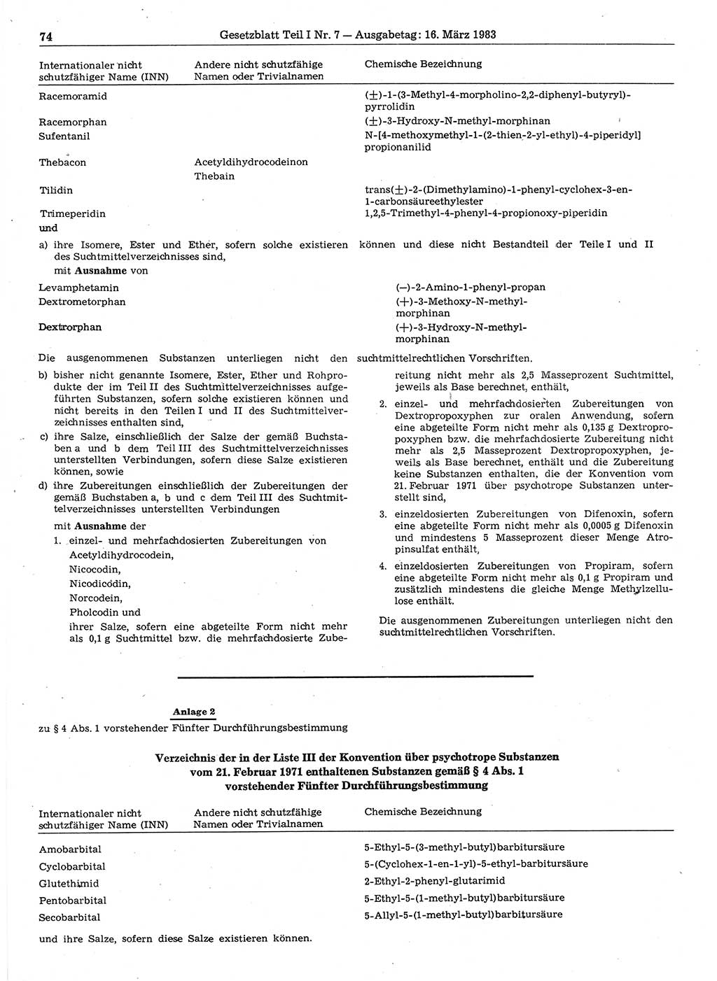 Gesetzblatt (GBl.) der Deutschen Demokratischen Republik (DDR) Teil Ⅰ 1983, Seite 74 (GBl. DDR Ⅰ 1983, S. 74)