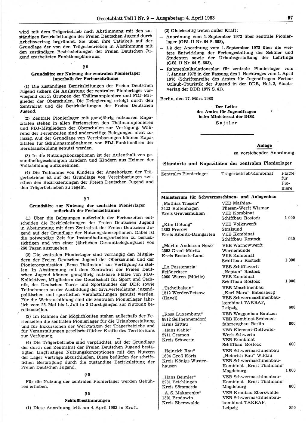 Gesetzblatt (GBl.) der Deutschen Demokratischen Republik (DDR) Teil Ⅰ 1983, Seite 97 (GBl. DDR Ⅰ 1983, S. 97)