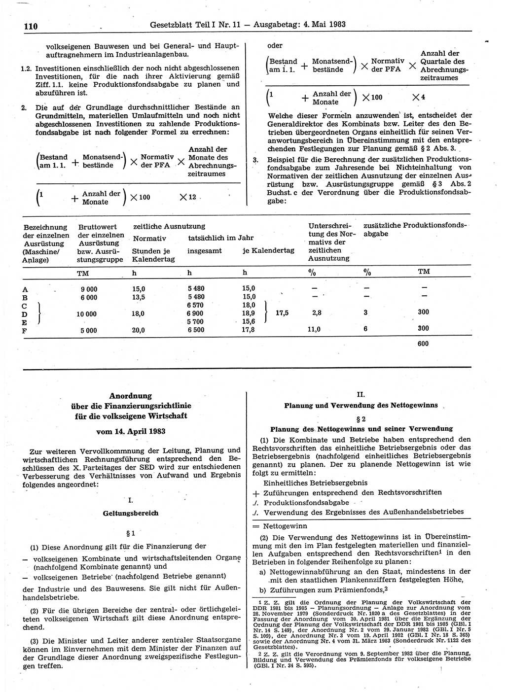 Gesetzblatt (GBl.) der Deutschen Demokratischen Republik (DDR) Teil Ⅰ 1983, Seite 110 (GBl. DDR Ⅰ 1983, S. 110)