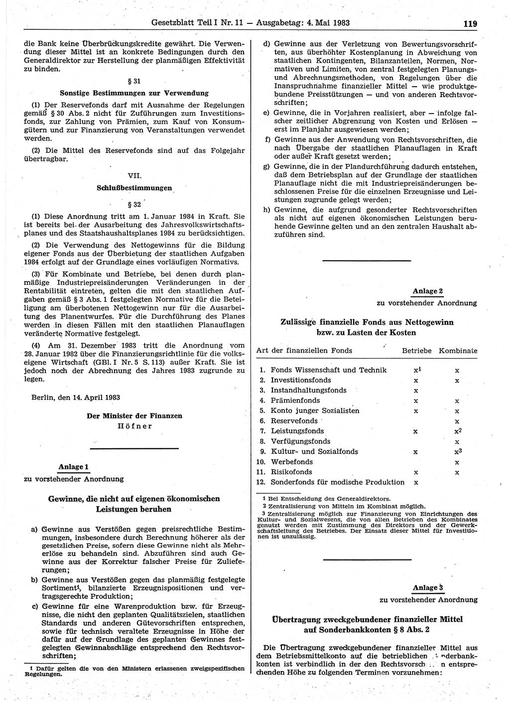 Gesetzblatt (GBl.) der Deutschen Demokratischen Republik (DDR) Teil Ⅰ 1983, Seite 119 (GBl. DDR Ⅰ 1983, S. 119)