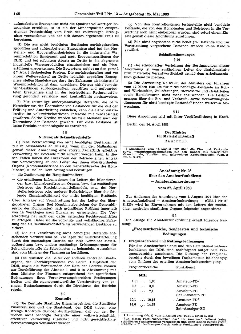 Gesetzblatt (GBl.) der Deutschen Demokratischen Republik (DDR) Teil Ⅰ 1983, Seite 148 (GBl. DDR Ⅰ 1983, S. 148)