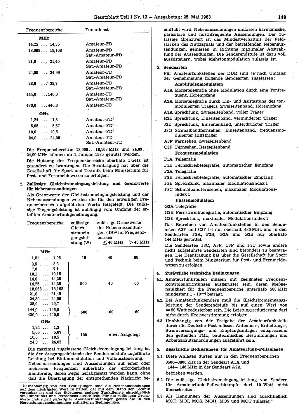 Gesetzblatt (GBl.) der Deutschen Demokratischen Republik (DDR) Teil Ⅰ 1983, Seite 149 (GBl. DDR Ⅰ 1983, S. 149)