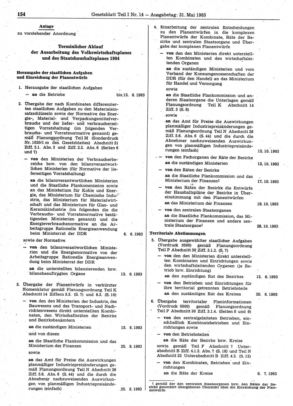 Gesetzblatt (GBl.) der Deutschen Demokratischen Republik (DDR) Teil Ⅰ 1983, Seite 154 (GBl. DDR Ⅰ 1983, S. 154)