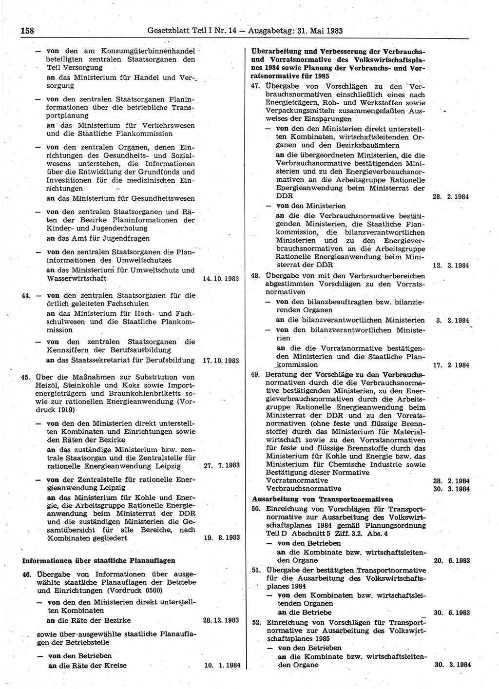 Gesetzblatt (GBl.) der Deutschen Demokratischen Republik (DDR) Teil Ⅰ 1983, Seite 158 (GBl. DDR Ⅰ 1983, S. 158)