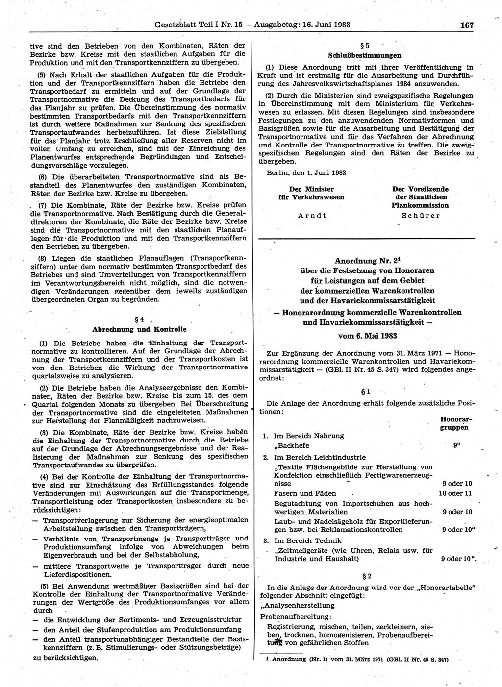 Gesetzblatt (GBl.) der Deutschen Demokratischen Republik (DDR) Teil Ⅰ 1983, Seite 167 (GBl. DDR Ⅰ 1983, S. 167)