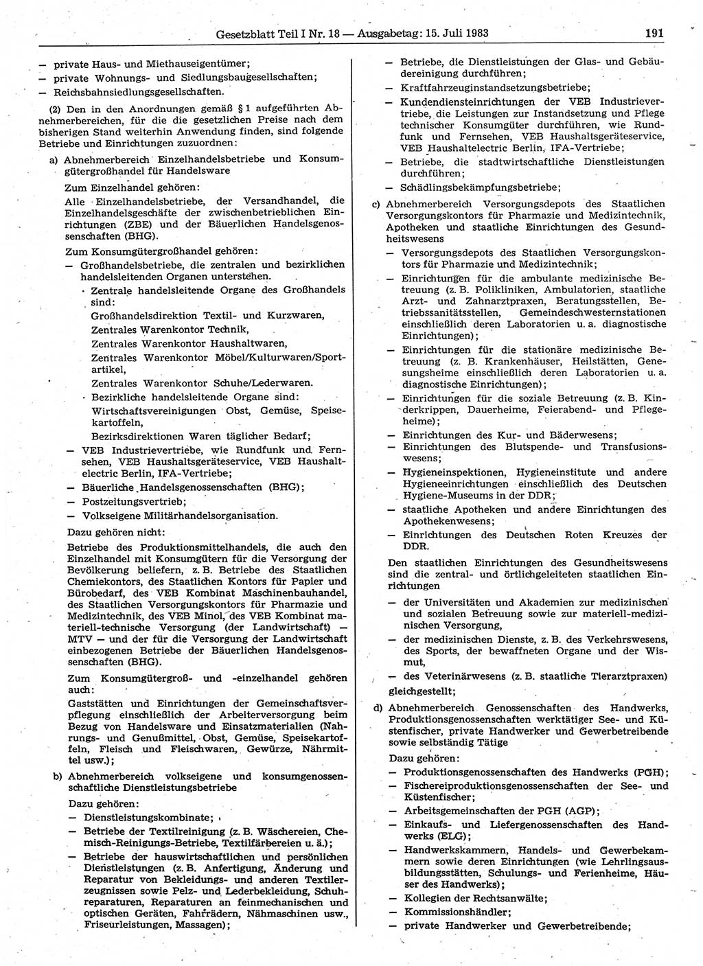 Gesetzblatt (GBl.) der Deutschen Demokratischen Republik (DDR) Teil Ⅰ 1983, Seite 191 (GBl. DDR Ⅰ 1983, S. 191)