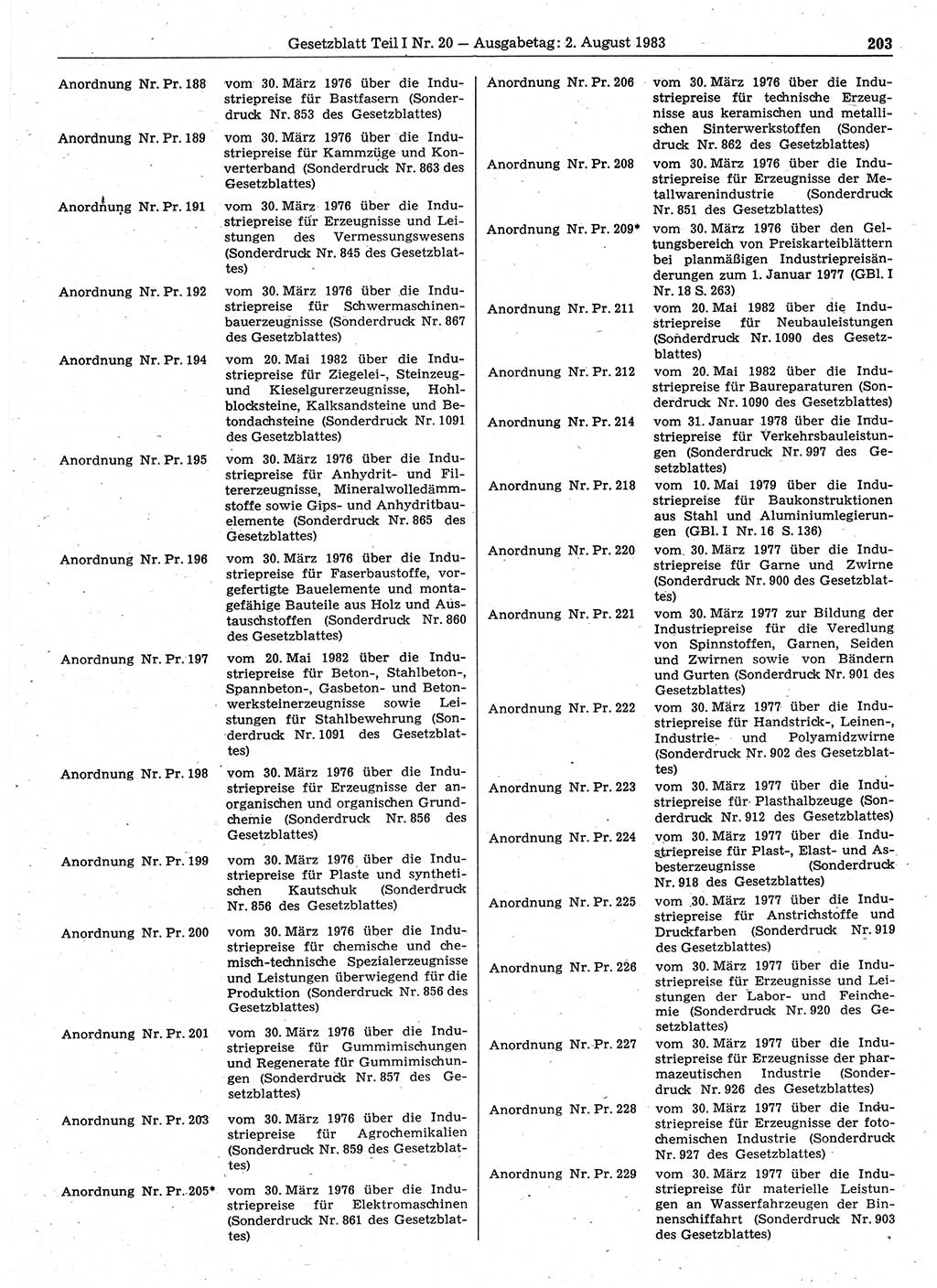 Gesetzblatt (GBl.) der Deutschen Demokratischen Republik (DDR) Teil Ⅰ 1983, Seite 203 (GBl. DDR Ⅰ 1983, S. 203)