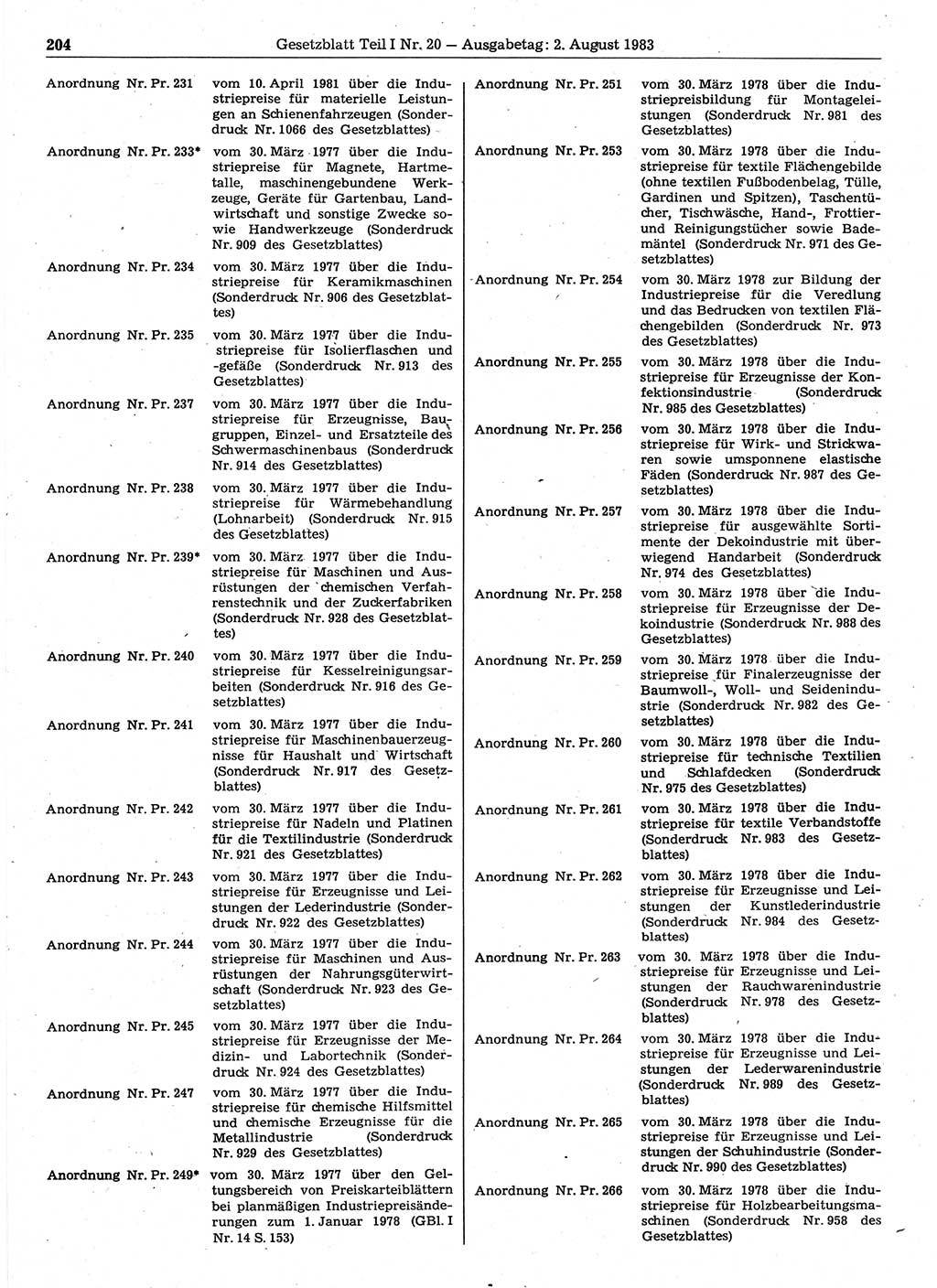 Gesetzblatt (GBl.) der Deutschen Demokratischen Republik (DDR) Teil Ⅰ 1983, Seite 204 (GBl. DDR Ⅰ 1983, S. 204)