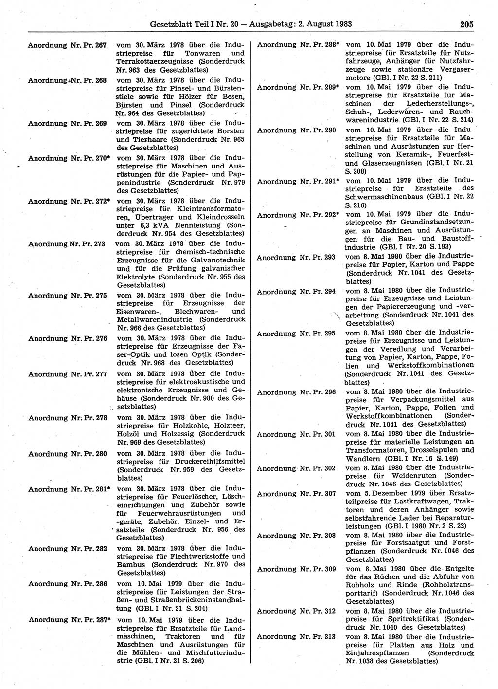 Gesetzblatt (GBl.) der Deutschen Demokratischen Republik (DDR) Teil Ⅰ 1983, Seite 205 (GBl. DDR Ⅰ 1983, S. 205)