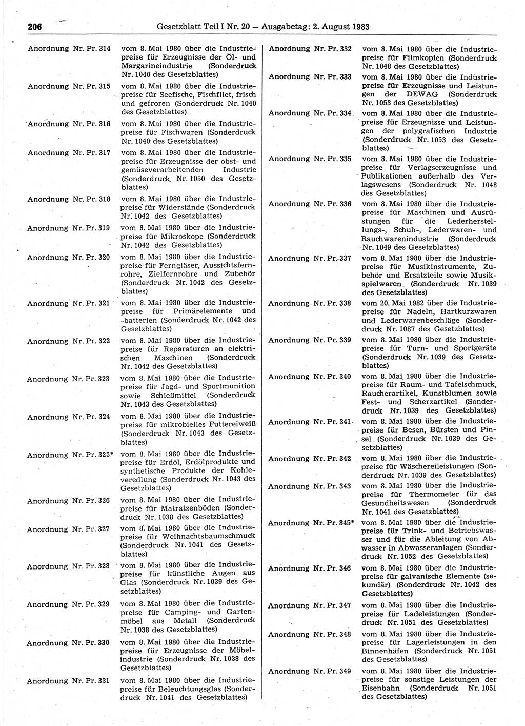 Gesetzblatt (GBl.) der Deutschen Demokratischen Republik (DDR) Teil Ⅰ 1983, Seite 206 (GBl. DDR Ⅰ 1983, S. 206)