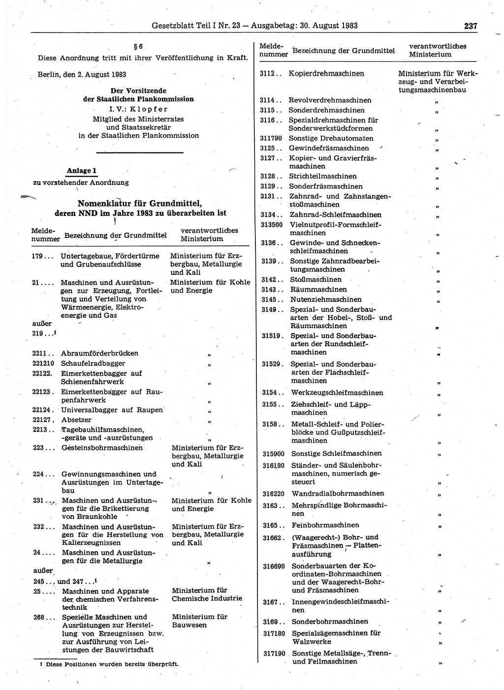 Gesetzblatt (GBl.) der Deutschen Demokratischen Republik (DDR) Teil Ⅰ 1983, Seite 237 (GBl. DDR Ⅰ 1983, S. 237)