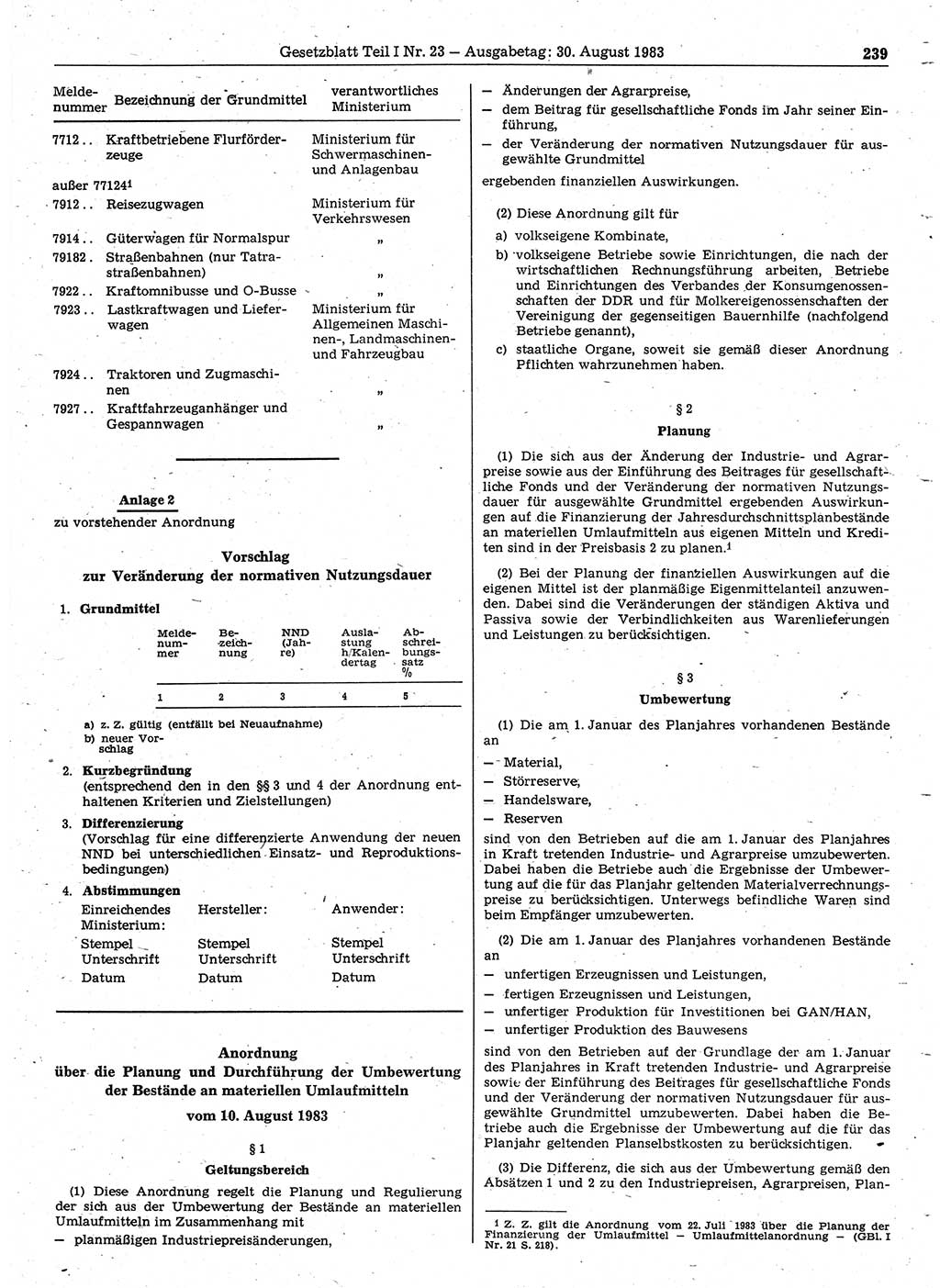 Gesetzblatt (GBl.) der Deutschen Demokratischen Republik (DDR) Teil Ⅰ 1983, Seite 239 (GBl. DDR Ⅰ 1983, S. 239)