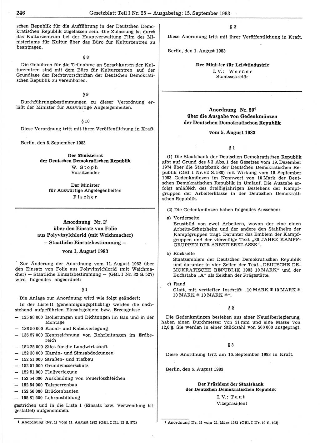 Gesetzblatt (GBl.) der Deutschen Demokratischen Republik (DDR) Teil Ⅰ 1983, Seite 246 (GBl. DDR Ⅰ 1983, S. 246)