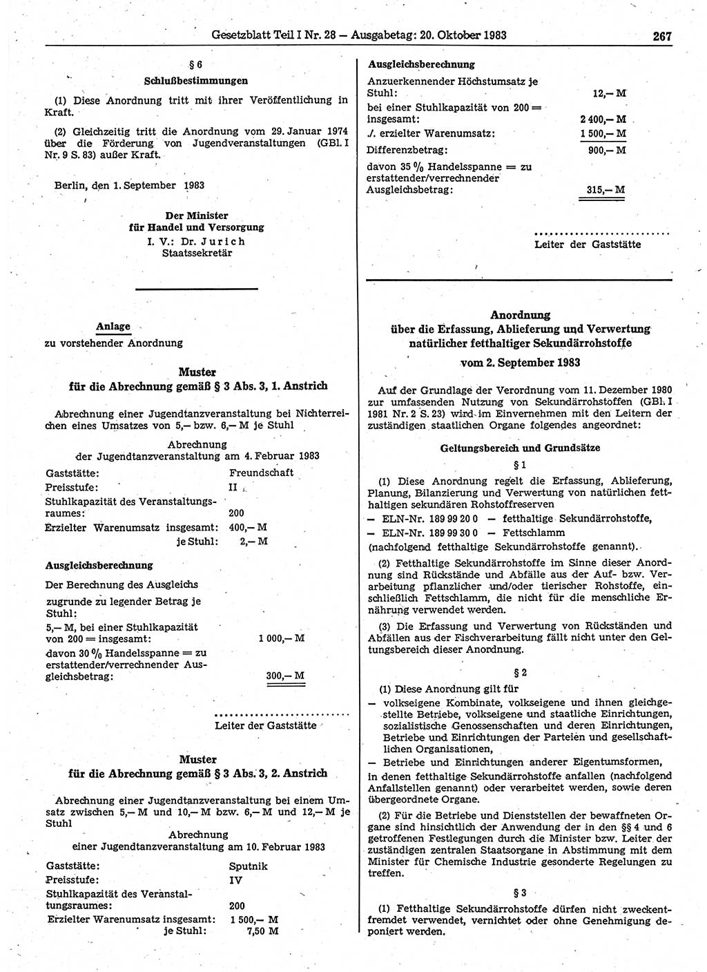 Gesetzblatt (GBl.) der Deutschen Demokratischen Republik (DDR) Teil Ⅰ 1983, Seite 267 (GBl. DDR Ⅰ 1983, S. 267)