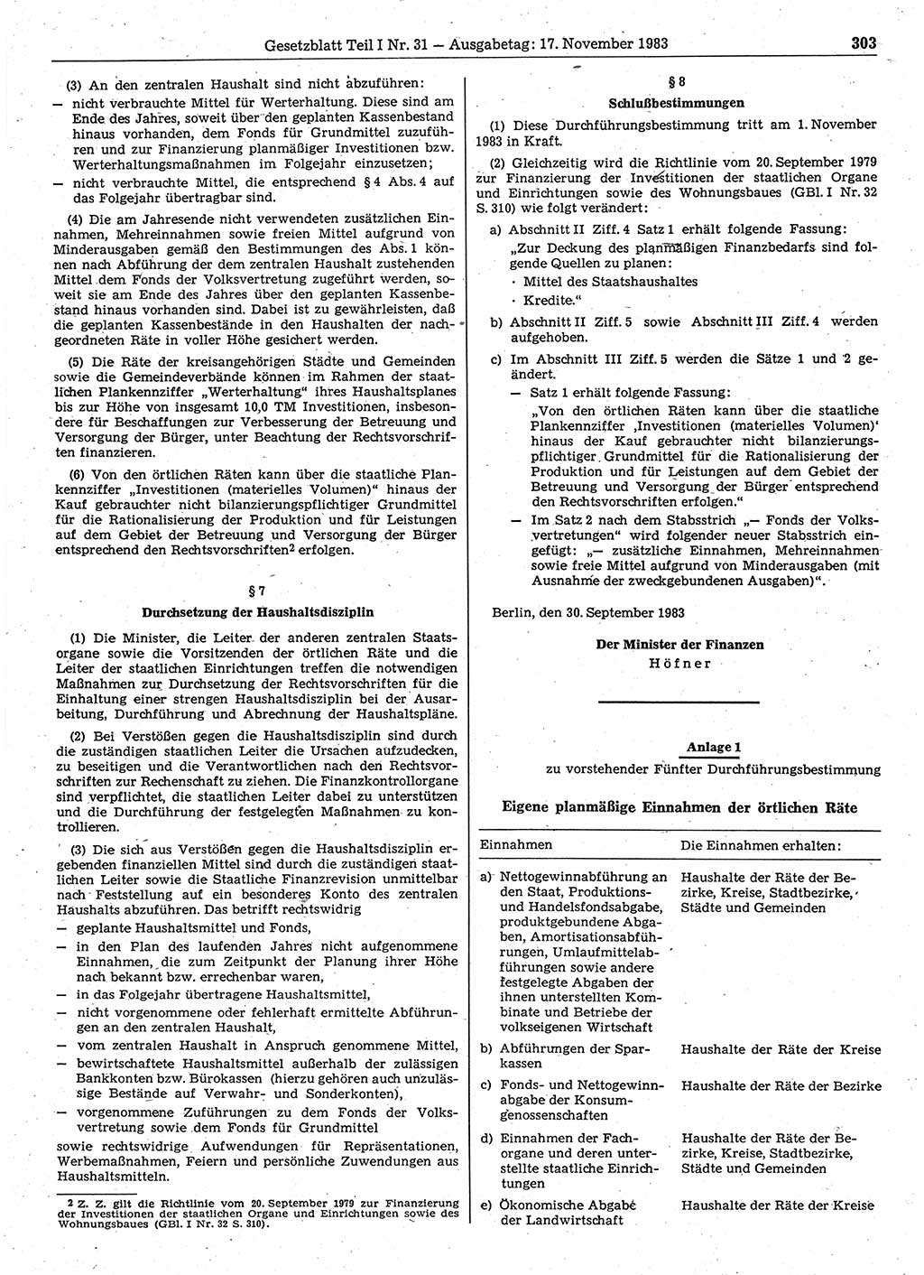 Gesetzblatt (GBl.) der Deutschen Demokratischen Republik (DDR) Teil Ⅰ 1983, Seite 303 (GBl. DDR Ⅰ 1983, S. 303)