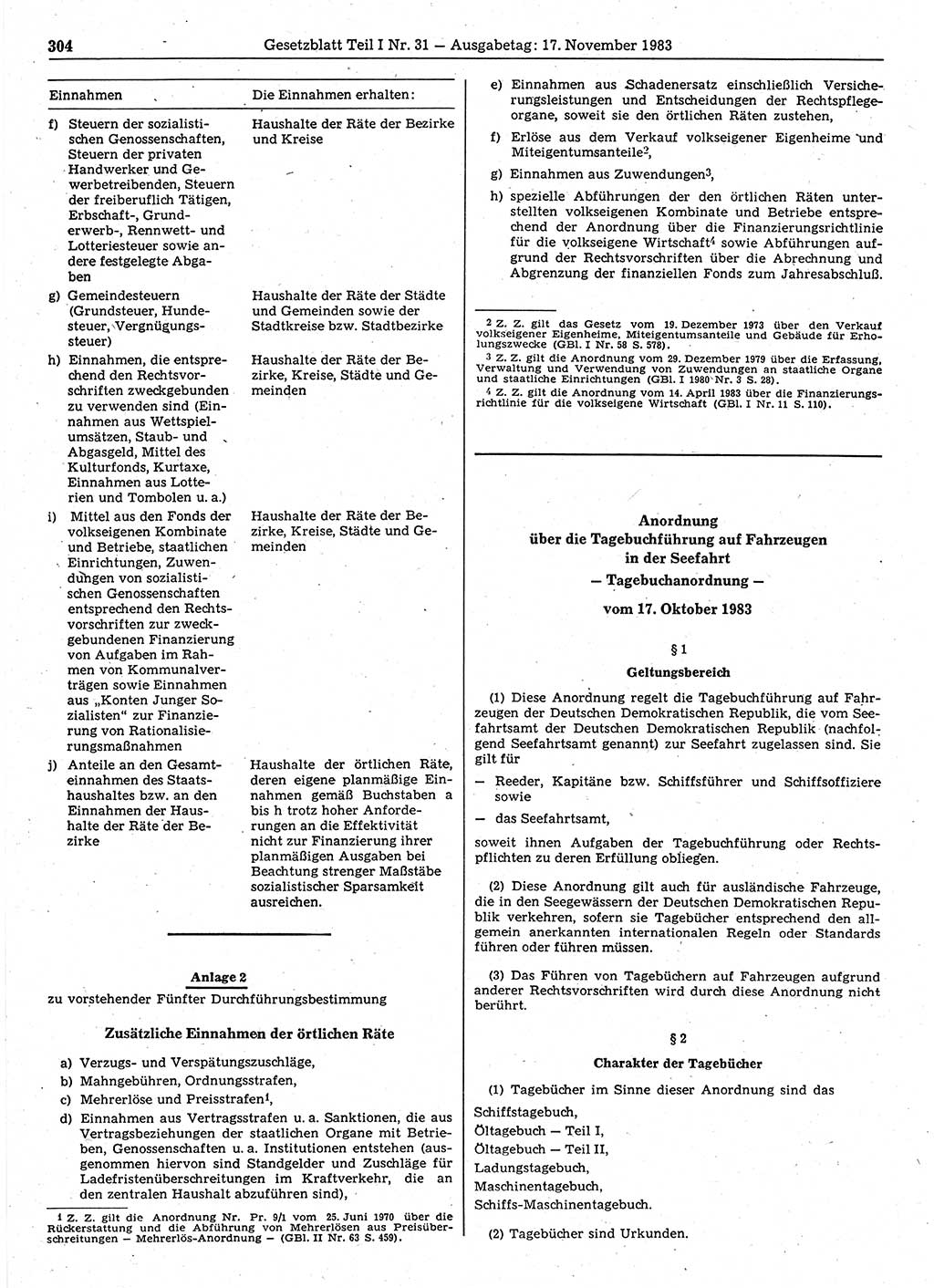Gesetzblatt (GBl.) der Deutschen Demokratischen Republik (DDR) Teil Ⅰ 1983, Seite 304 (GBl. DDR Ⅰ 1983, S. 304)