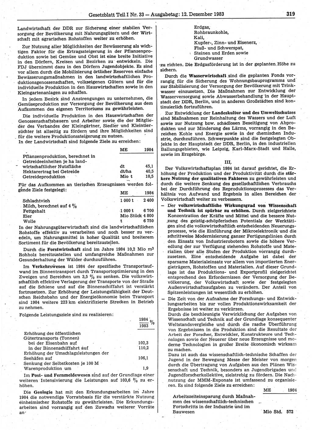 Gesetzblatt (GBl.) der Deutschen Demokratischen Republik (DDR) Teil Ⅰ 1983, Seite 319 (GBl. DDR Ⅰ 1983, S. 319)