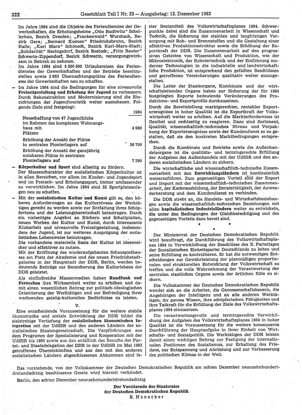 Gesetzblatt (GBl.) der Deutschen Demokratischen Republik (DDR) Teil Ⅰ 1983, Seite 322 (GBl. DDR Ⅰ 1983, S. 322)