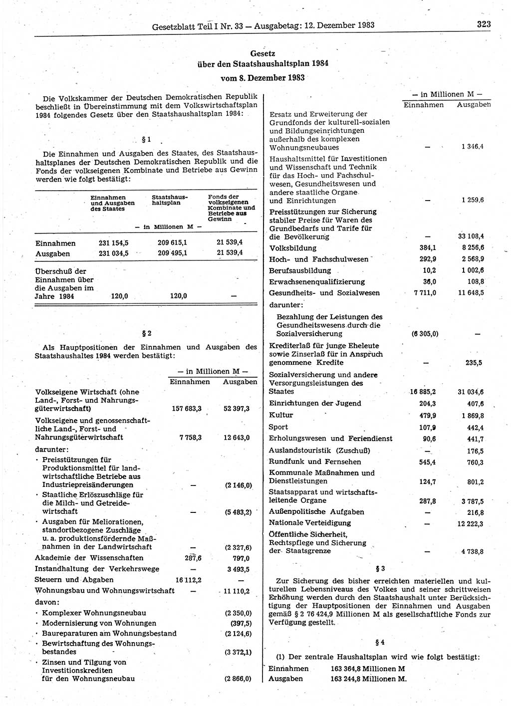 Gesetzblatt (GBl.) der Deutschen Demokratischen Republik (DDR) Teil Ⅰ 1983, Seite 323 (GBl. DDR Ⅰ 1983, S. 323)