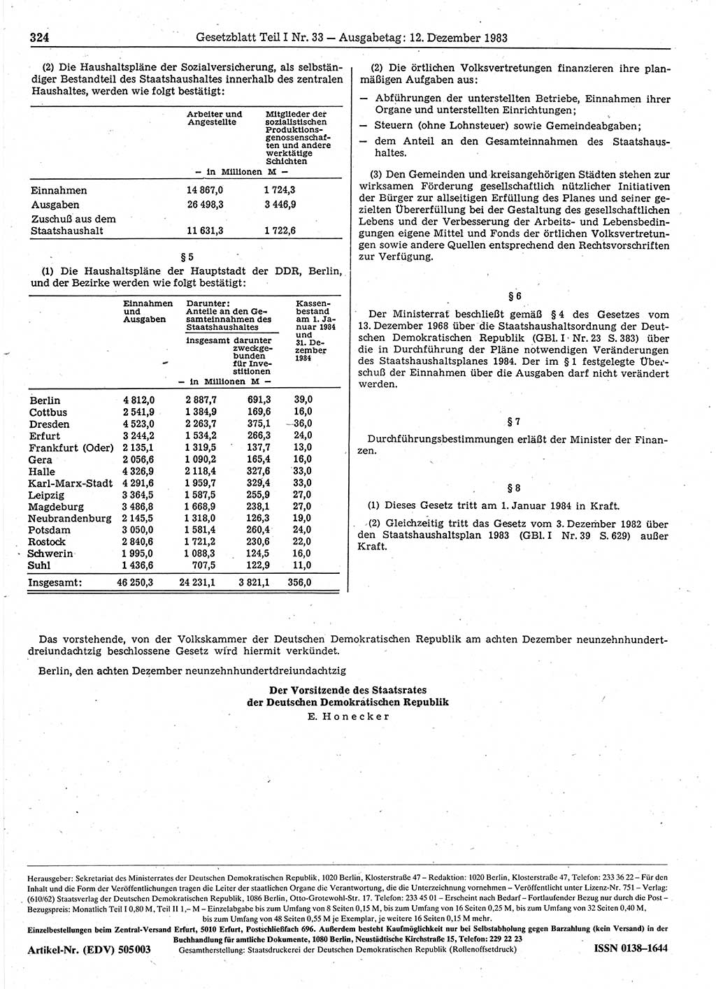 Gesetzblatt (GBl.) der Deutschen Demokratischen Republik (DDR) Teil Ⅰ 1983, Seite 324 (GBl. DDR Ⅰ 1983, S. 324)
