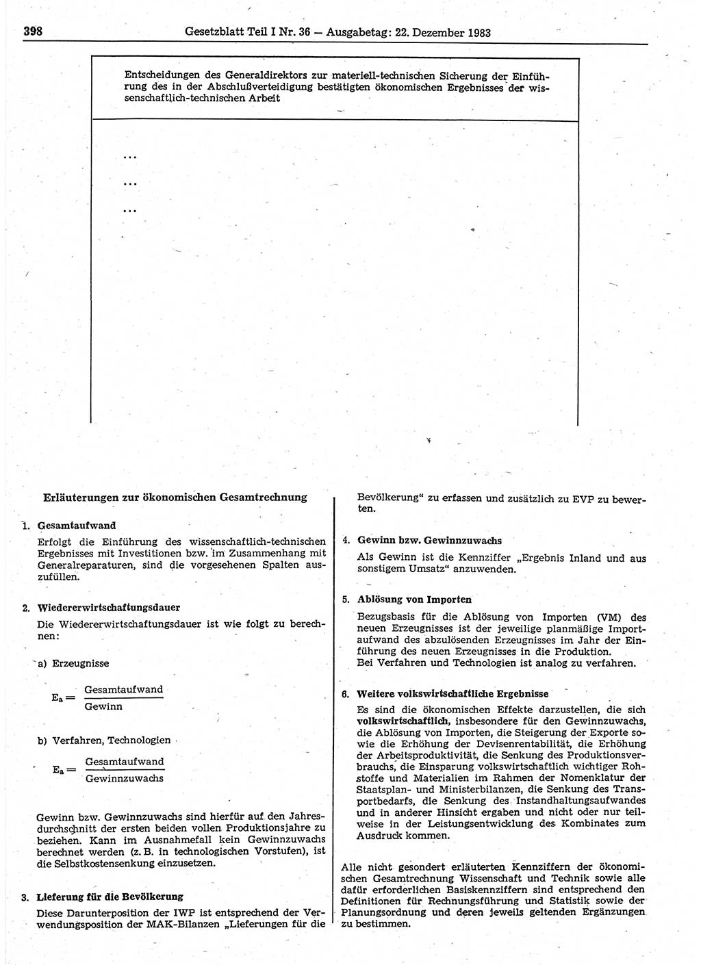 Gesetzblatt (GBl.) der Deutschen Demokratischen Republik (DDR) Teil Ⅰ 1983, Seite 398 (GBl. DDR Ⅰ 1983, S. 398)