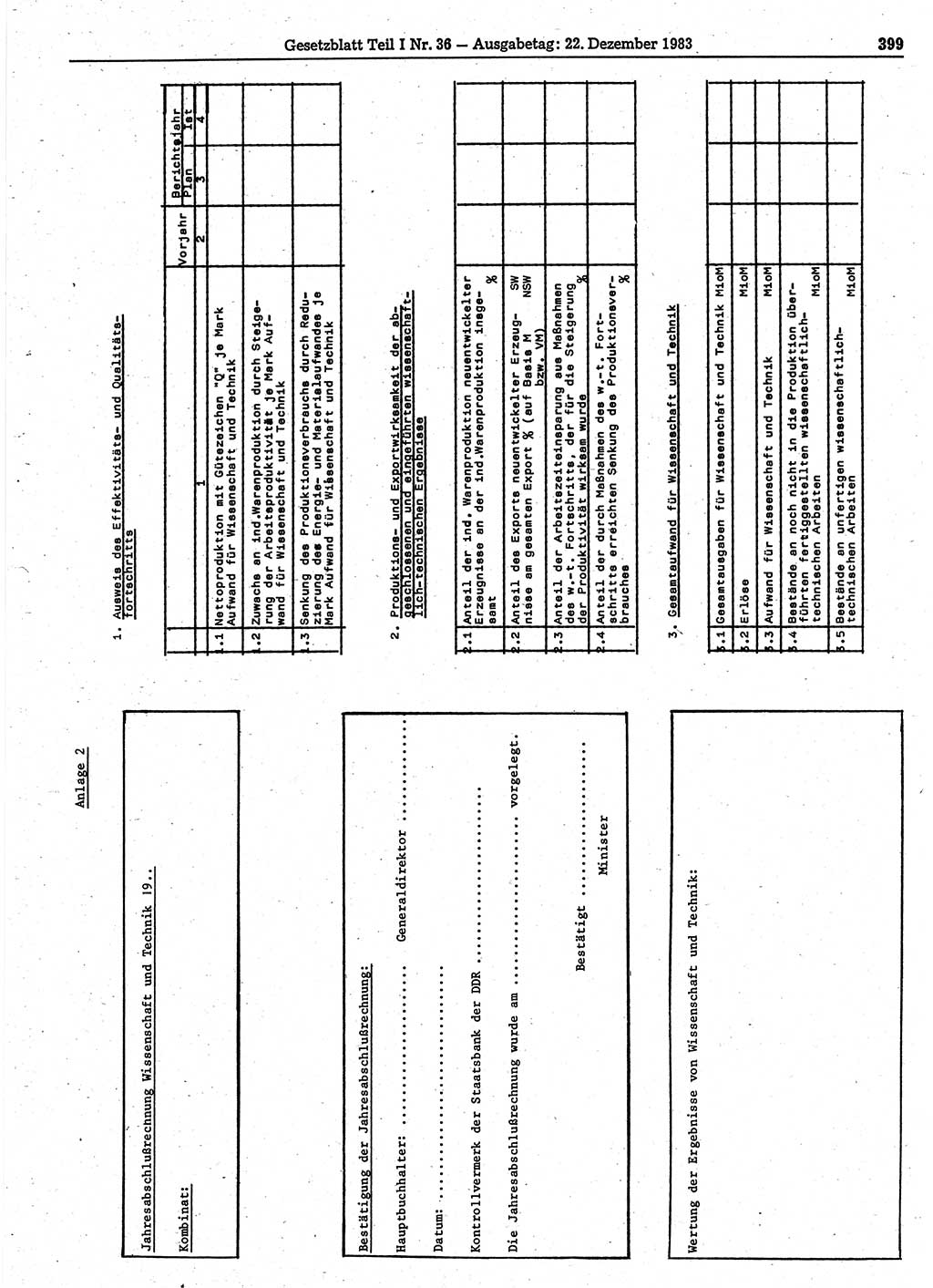 Gesetzblatt (GBl.) der Deutschen Demokratischen Republik (DDR) Teil Ⅰ 1983, Seite 399 (GBl. DDR Ⅰ 1983, S. 399)