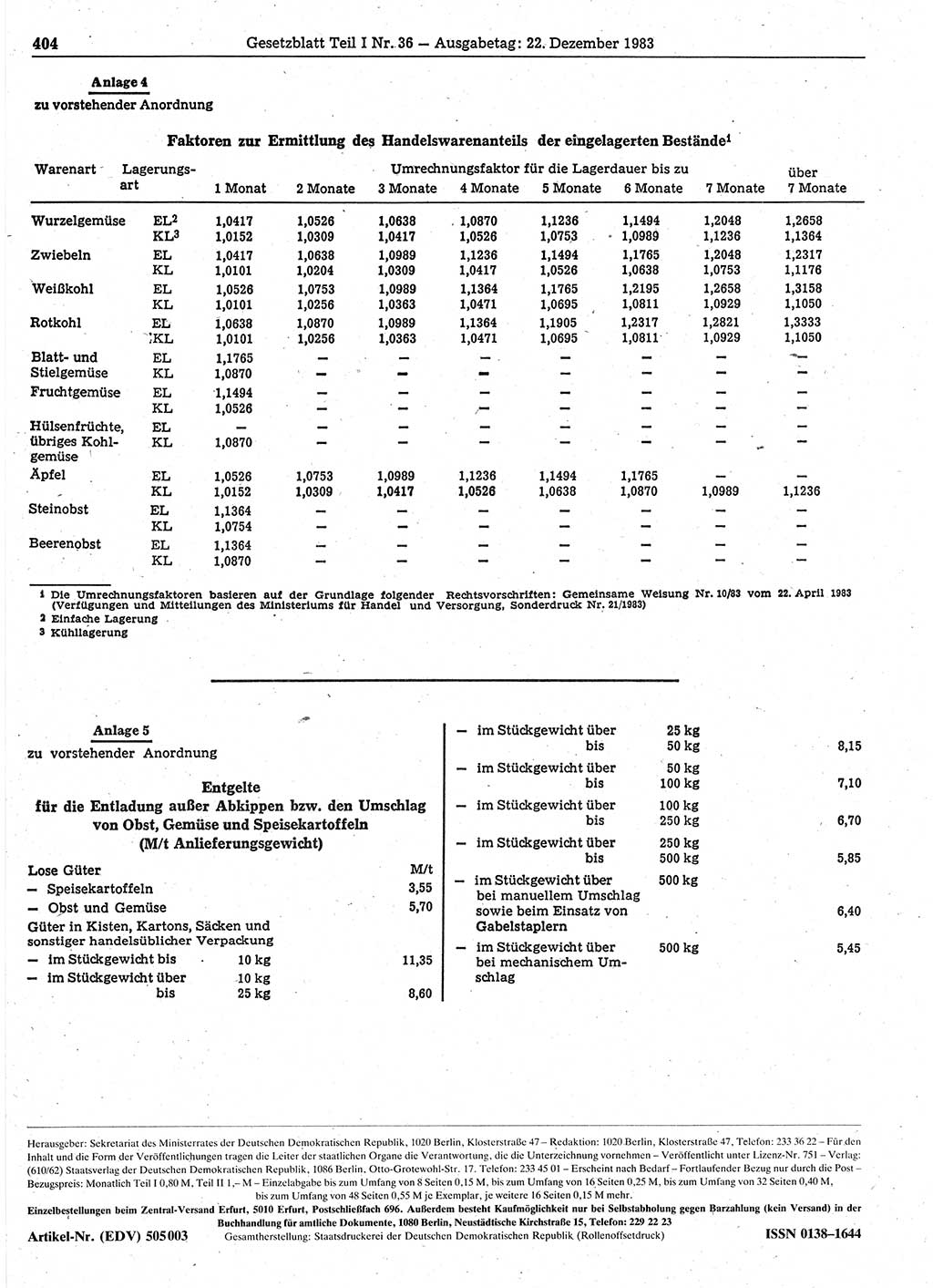 Gesetzblatt (GBl.) der Deutschen Demokratischen Republik (DDR) Teil Ⅰ 1983, Seite 404 (GBl. DDR Ⅰ 1983, S. 404)