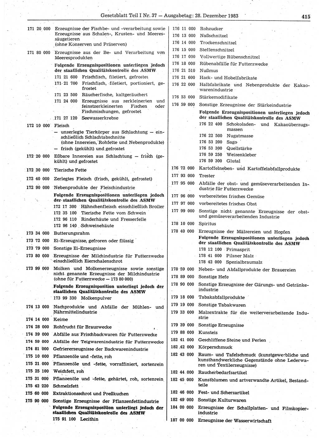 Gesetzblatt (GBl.) der Deutschen Demokratischen Republik (DDR) Teil Ⅰ 1983, Seite 415 (GBl. DDR Ⅰ 1983, S. 415)