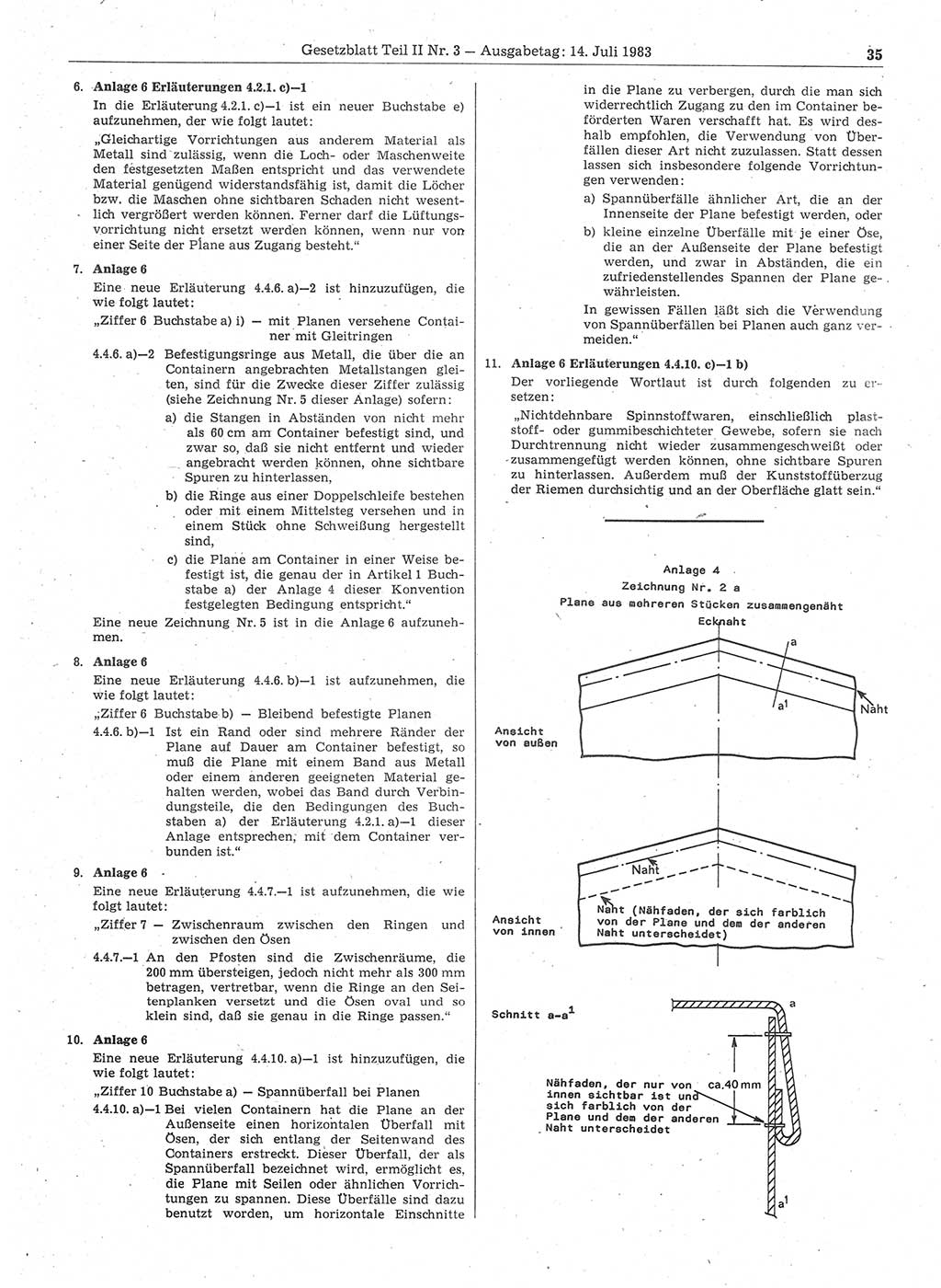 Gesetzblatt (GBl.) der Deutschen Demokratischen Republik (DDR) Teil ⅠⅠ 1983, Seite 35 (GBl. DDR ⅠⅠ 1983, S. 35)