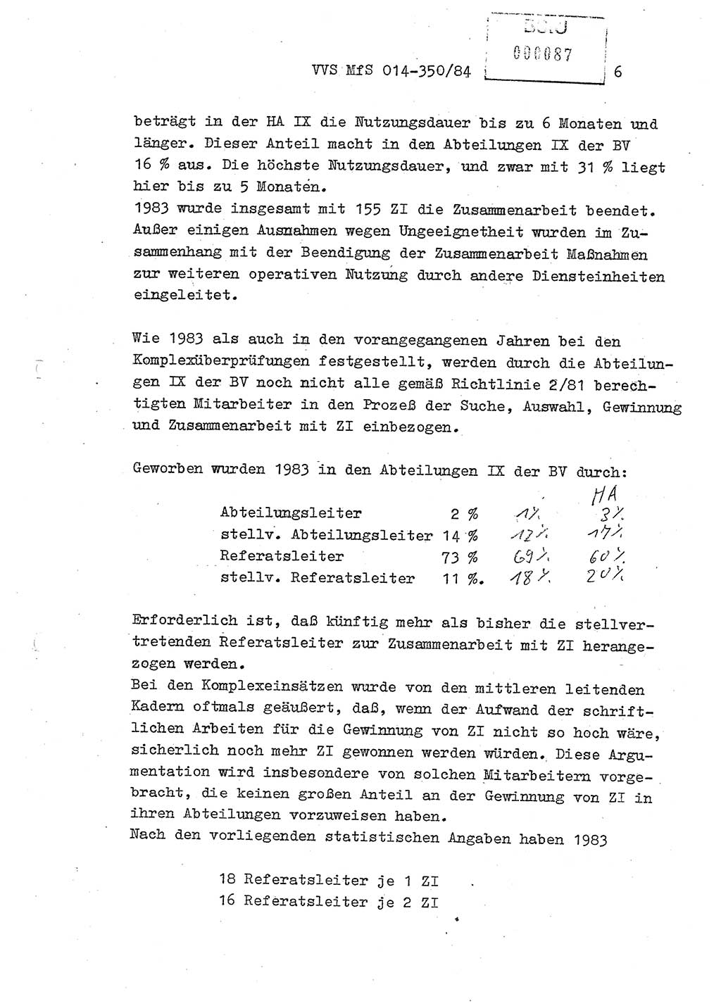 Ministerium für Staatssicherheit (MfS) [Deutsche Demokratische Republik (DDR)], Hauptabteilung (HA) Ⅸ/ Auswertungs- und Kontrollgruppe (AKG), Bereich Koordinierung, Jahresanalyse, Vertrauliche Verschlußsache (VVS) o014-343/83, Berlin 1984, Seite 6 (J.-Anal. MfS DDR HA Ⅸ/AKG VVS o014-350/84 1983, S. 6)