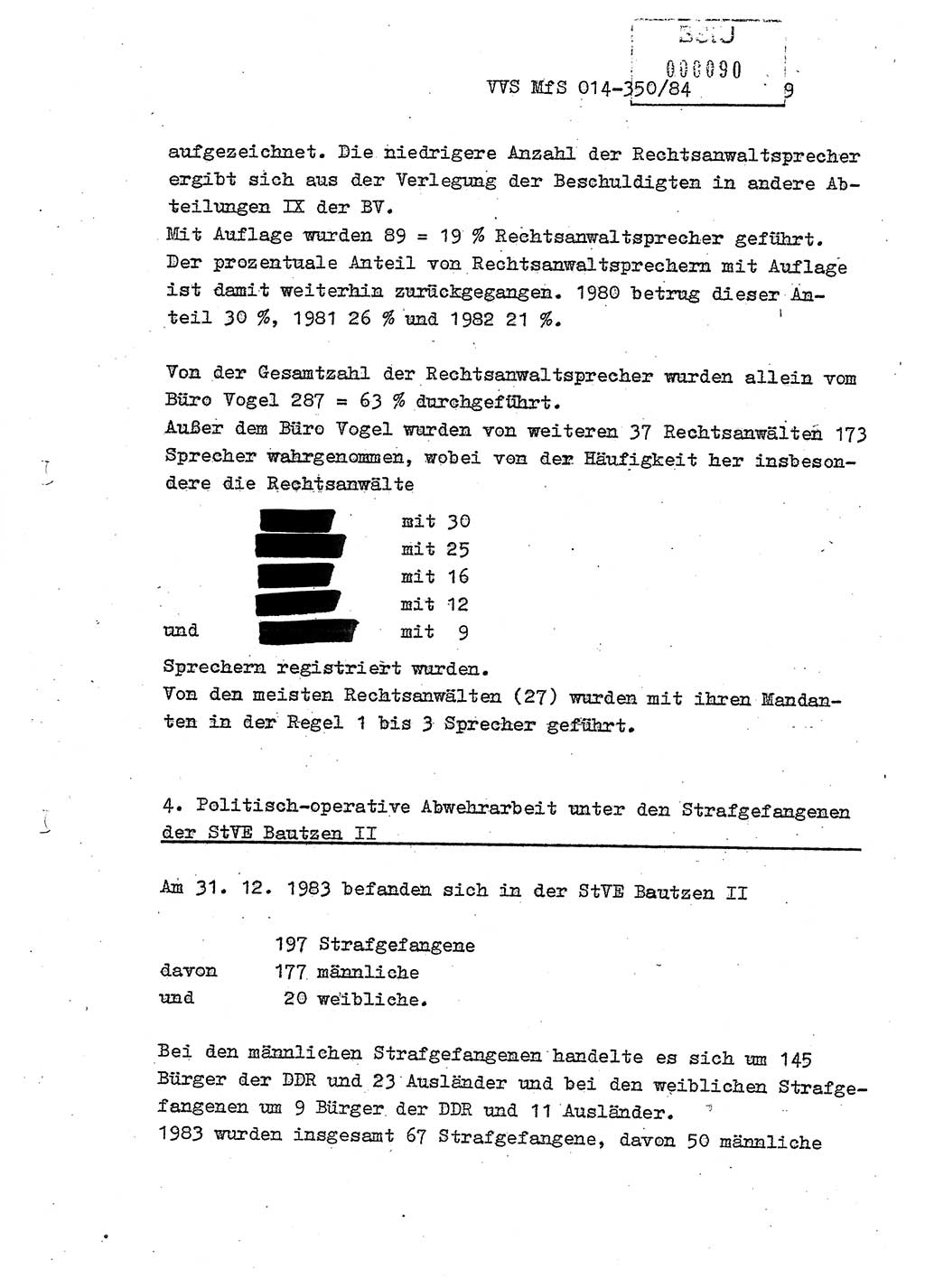 Ministerium für Staatssicherheit (MfS) [Deutsche Demokratische Republik (DDR)], Hauptabteilung (HA) Ⅸ/ Auswertungs- und Kontrollgruppe (AKG), Bereich Koordinierung, Jahresanalyse, Vertrauliche Verschlußsache (VVS) o014-343/83, Berlin 1984, Seite 9 (J.-Anal. MfS DDR HA Ⅸ/AKG VVS o014-350/84 1983, S. 9)