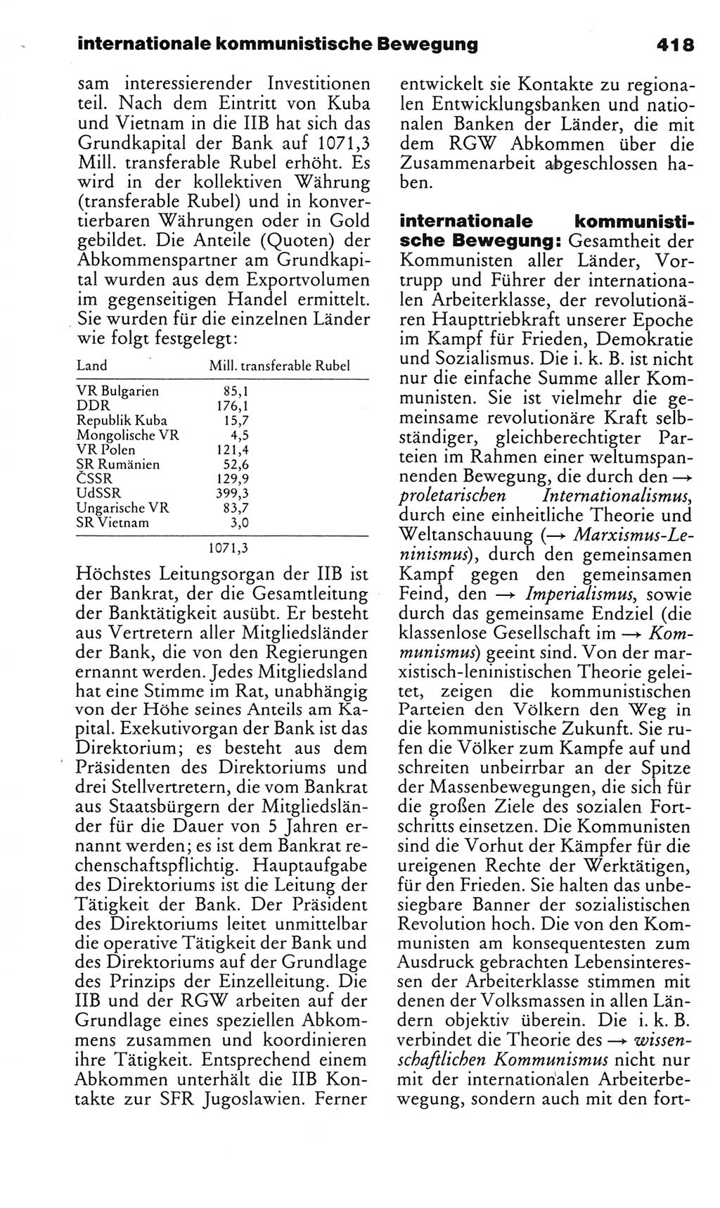 Kleines politisches Wörterbuch [Deutsche Demokratische Republik (DDR)] 1983, Seite 418 (Kl. pol. Wb. DDR 1983, S. 418)