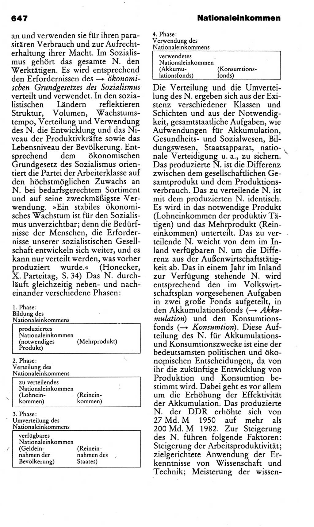 Kleines politisches Wörterbuch [Deutsche Demokratische Republik (DDR)] 1983, Seite 647 (Kl. pol. Wb. DDR 1983, S. 647)