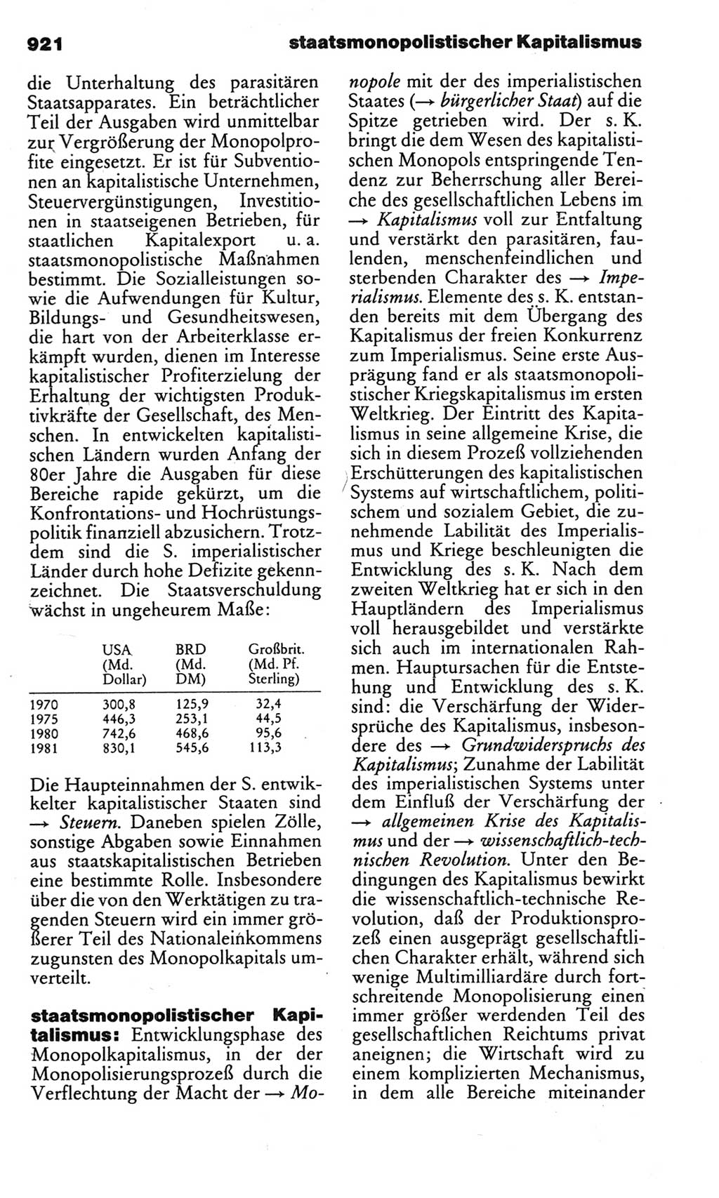 Kleines politisches Wörterbuch [Deutsche Demokratische Republik (DDR)] 1983, Seite 921 (Kl. pol. Wb. DDR 1983, S. 921)