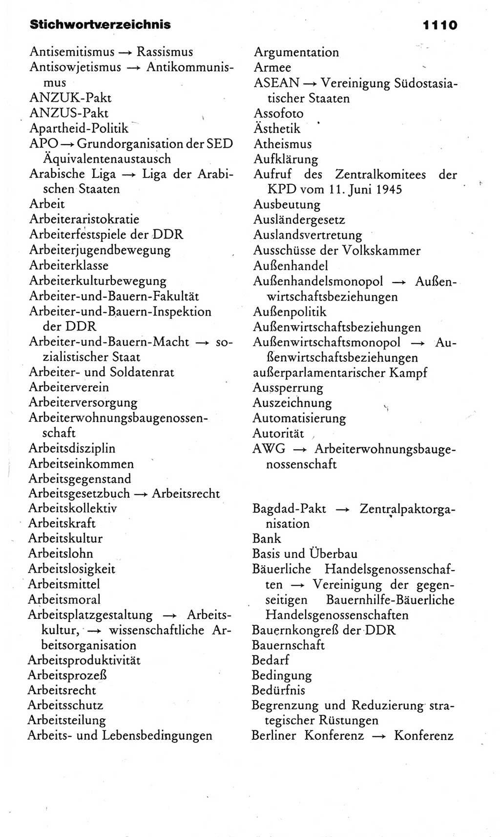 Kleines politisches Wörterbuch [Deutsche Demokratische Republik (DDR)] 1983, Seite 1110 (Kl. pol. Wb. DDR 1983, S. 1110)