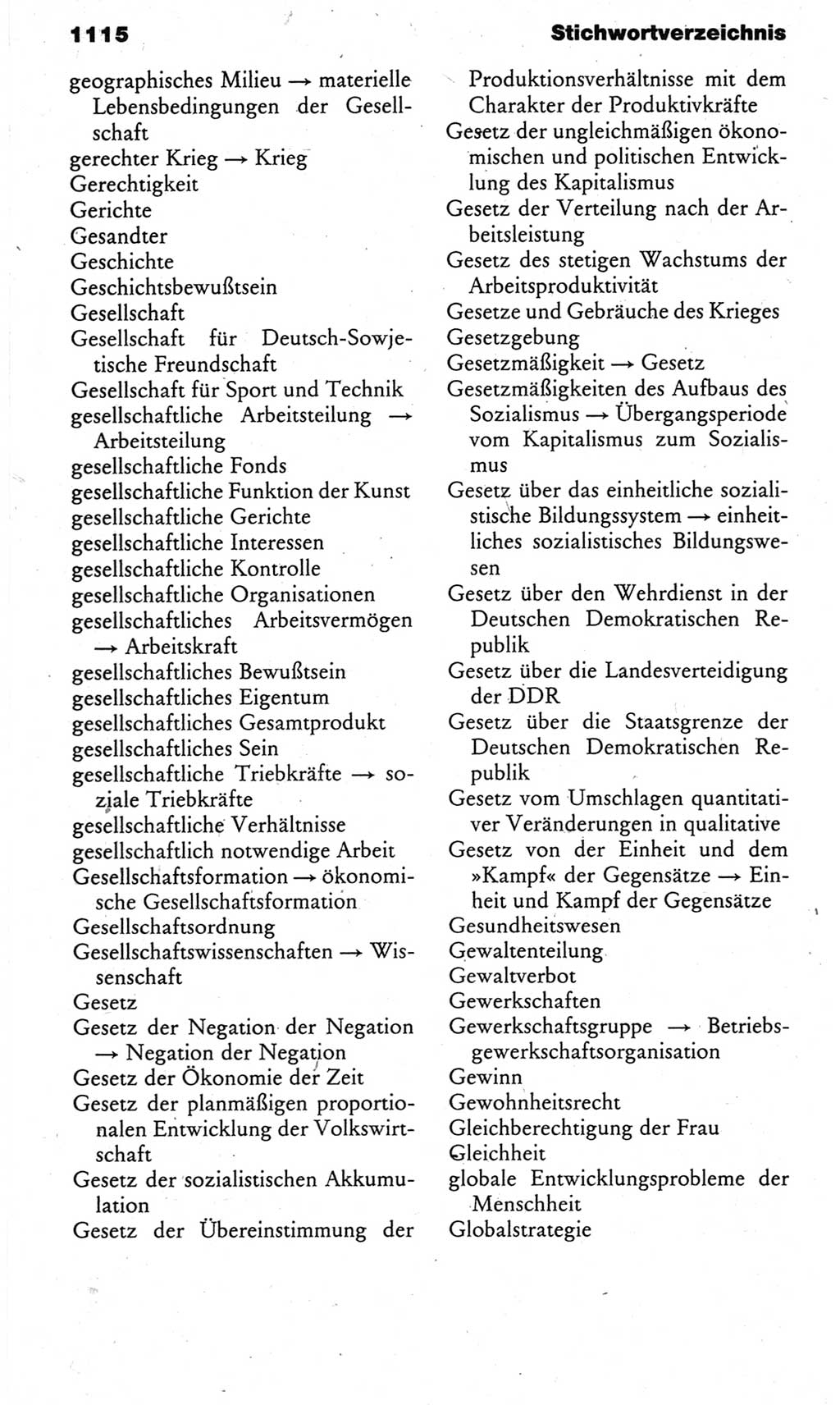 Kleines politisches Wörterbuch [Deutsche Demokratische Republik (DDR)] 1983, Seite 1115 (Kl. pol. Wb. DDR 1983, S. 1115)