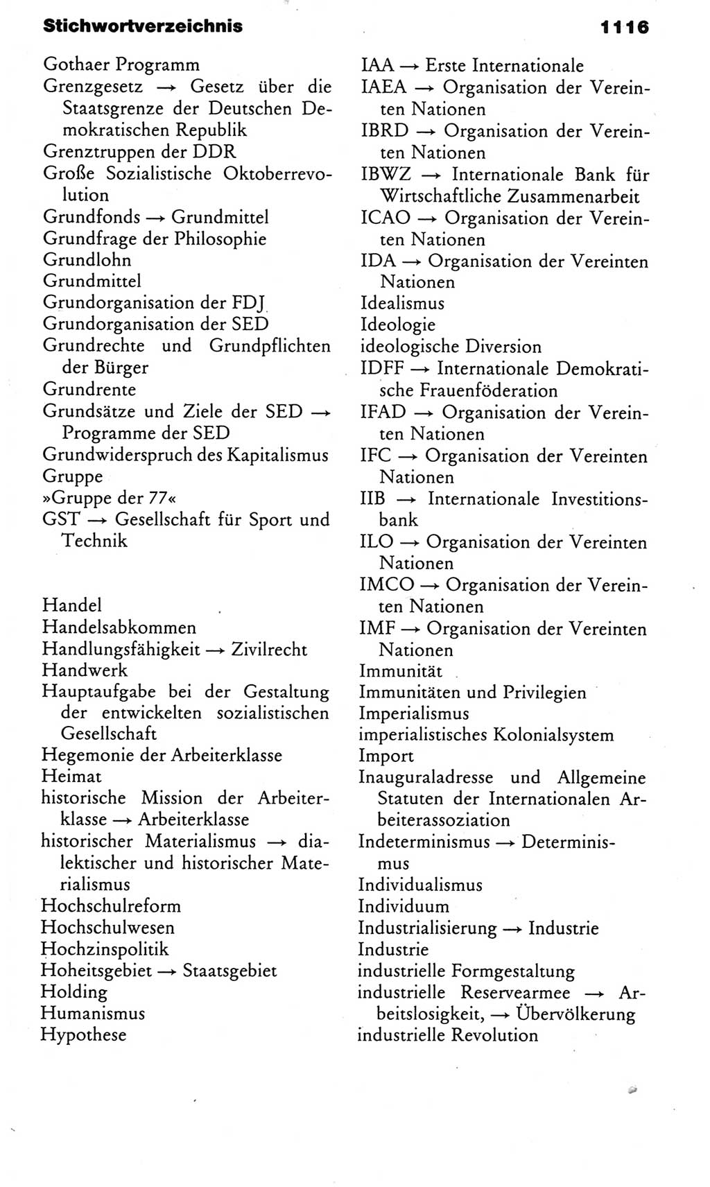 Kleines politisches Wörterbuch [Deutsche Demokratische Republik (DDR)] 1983, Seite 1116 (Kl. pol. Wb. DDR 1983, S. 1116)
