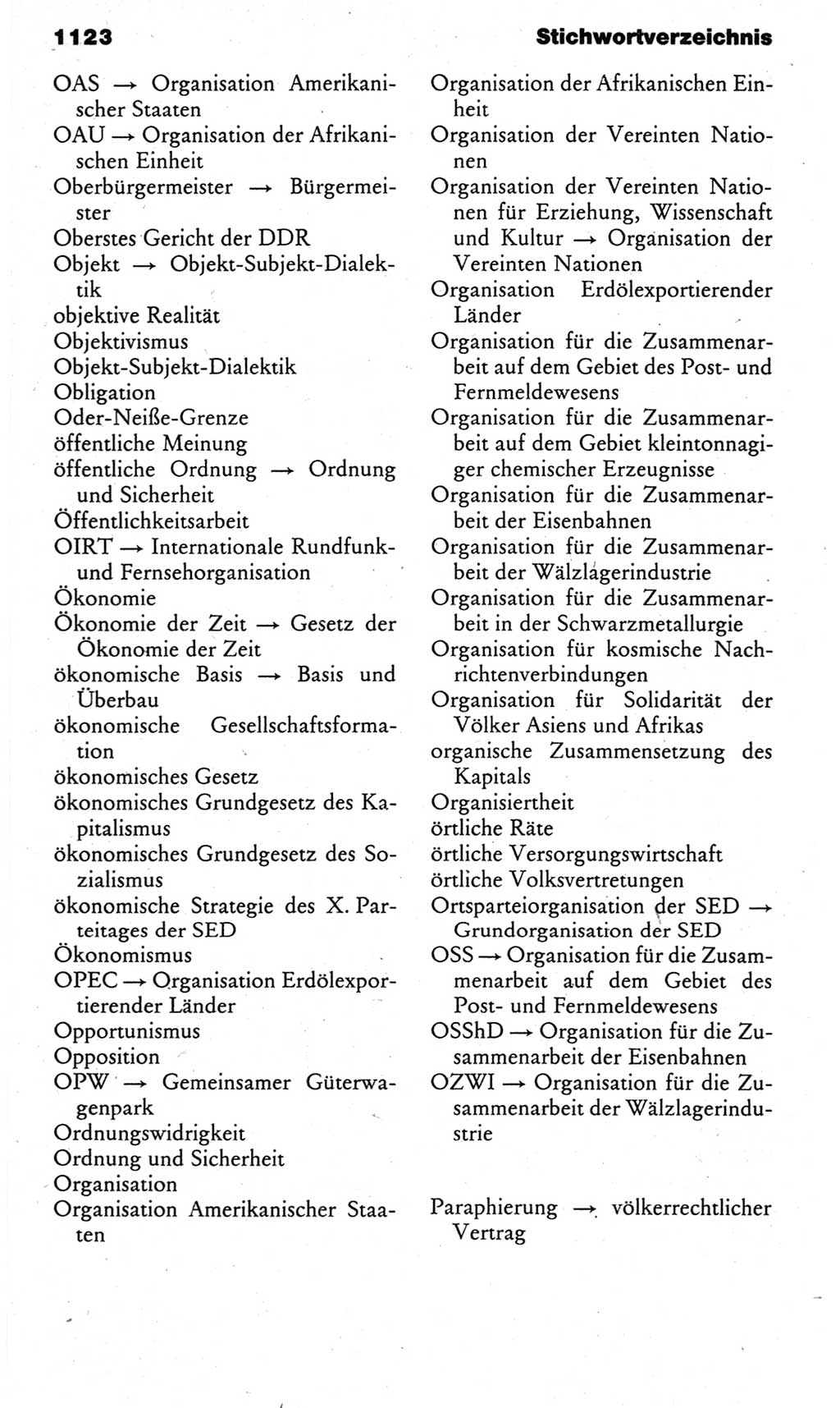 Kleines politisches Wörterbuch [Deutsche Demokratische Republik (DDR)] 1983, Seite 1123 (Kl. pol. Wb. DDR 1983, S. 1123)