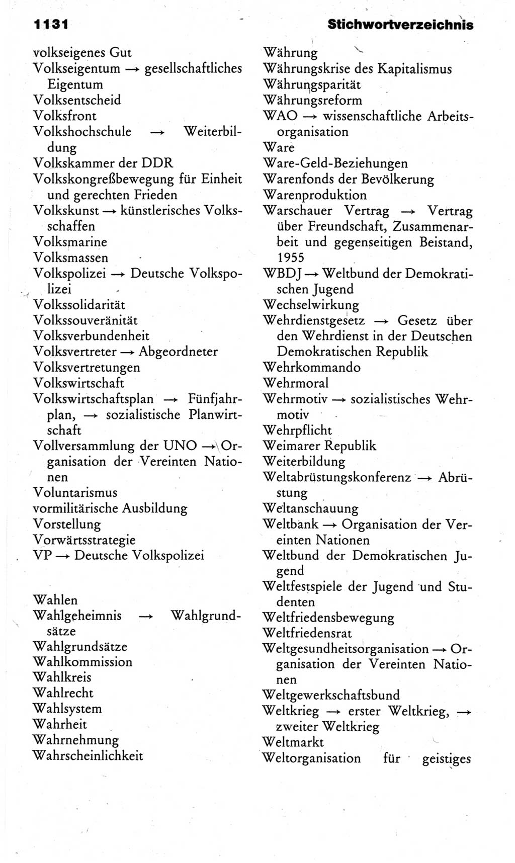 Kleines politisches Wörterbuch [Deutsche Demokratische Republik (DDR)] 1983, Seite 1131 (Kl. pol. Wb. DDR 1983, S. 1131)